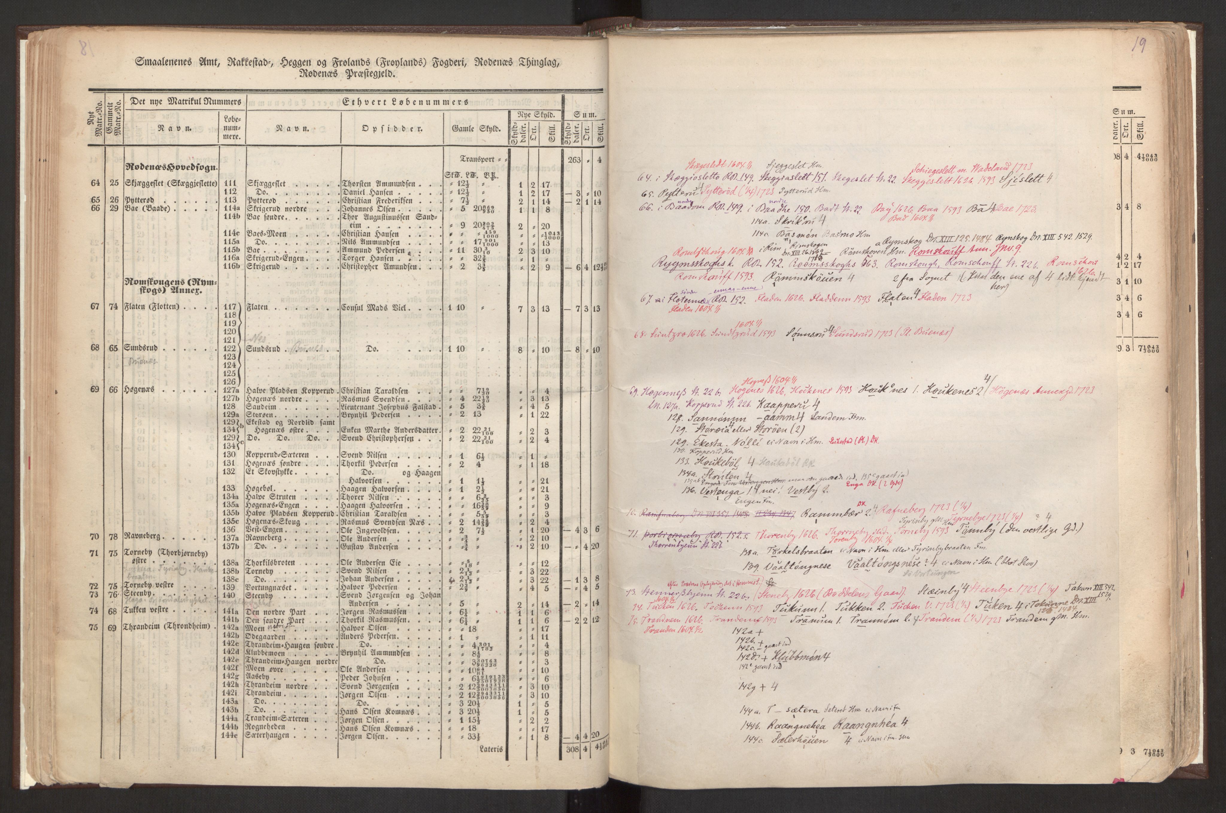 Rygh, AV/RA-PA-0034/F/Fb/L0001: Matrikkelen for 1838 - Smaalenes amt (Østfold fylke), 1838, s. 19a