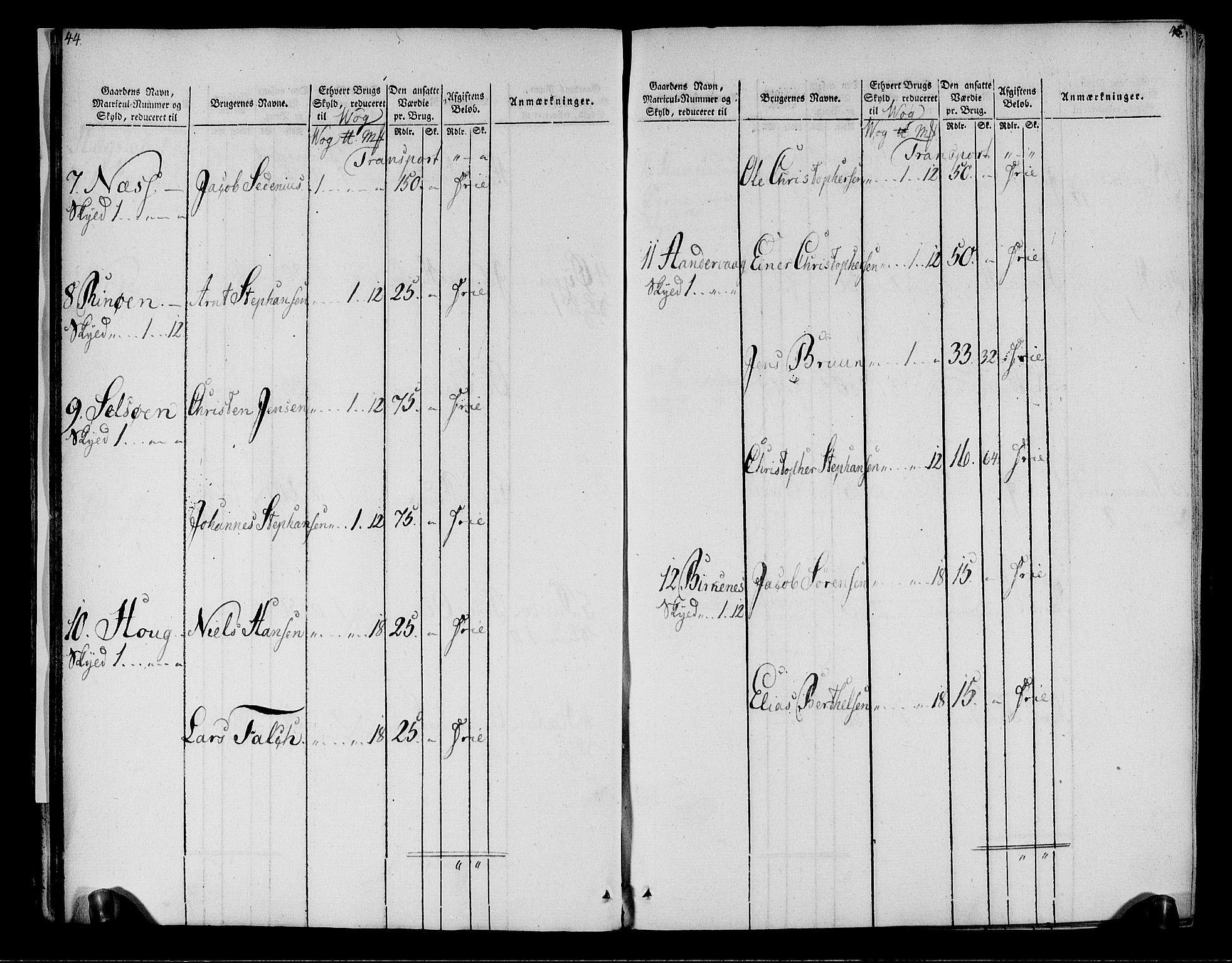 Rentekammeret inntil 1814, Realistisk ordnet avdeling, AV/RA-EA-4070/N/Ne/Nea/L0161: Salten fogderi. Oppebørselsregister, 1803-1804, s. 24