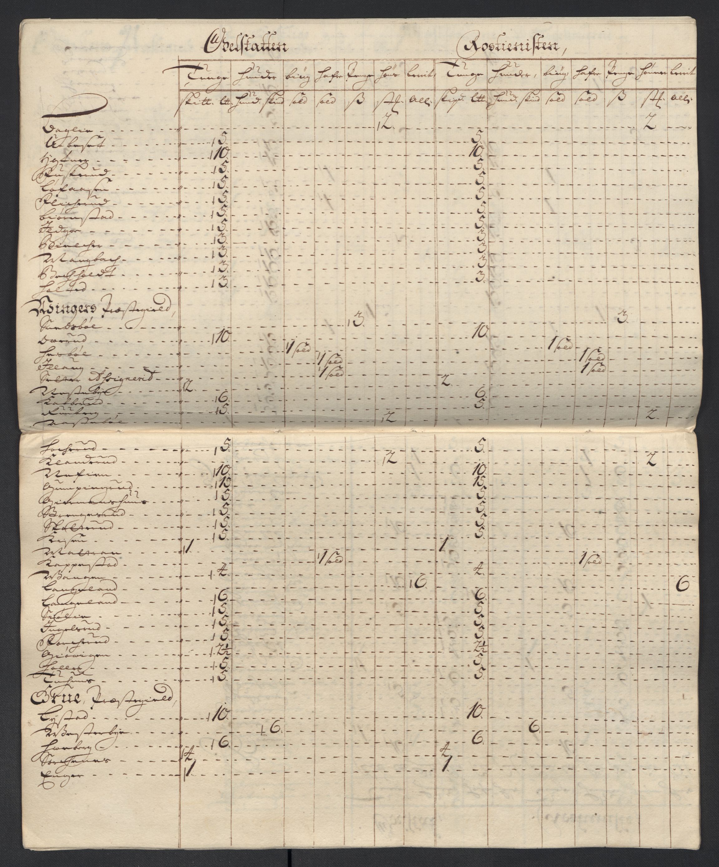 Rentekammeret inntil 1814, Reviderte regnskaper, Fogderegnskap, AV/RA-EA-4092/R13/L0846: Fogderegnskap Solør, Odal og Østerdal, 1709, s. 237