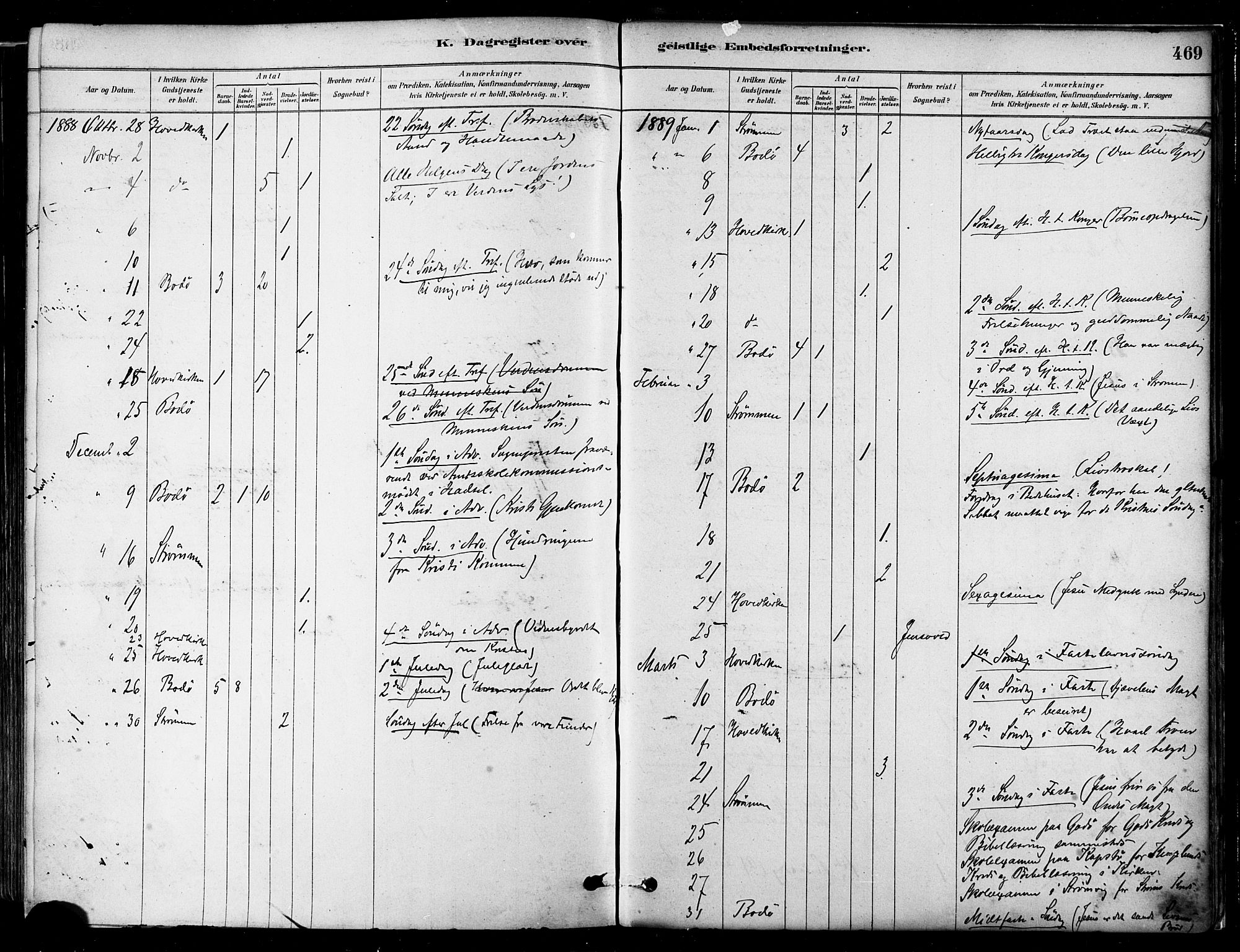 Ministerialprotokoller, klokkerbøker og fødselsregistre - Nordland, AV/SAT-A-1459/802/L0054: Ministerialbok nr. 802A01, 1879-1893, s. 469