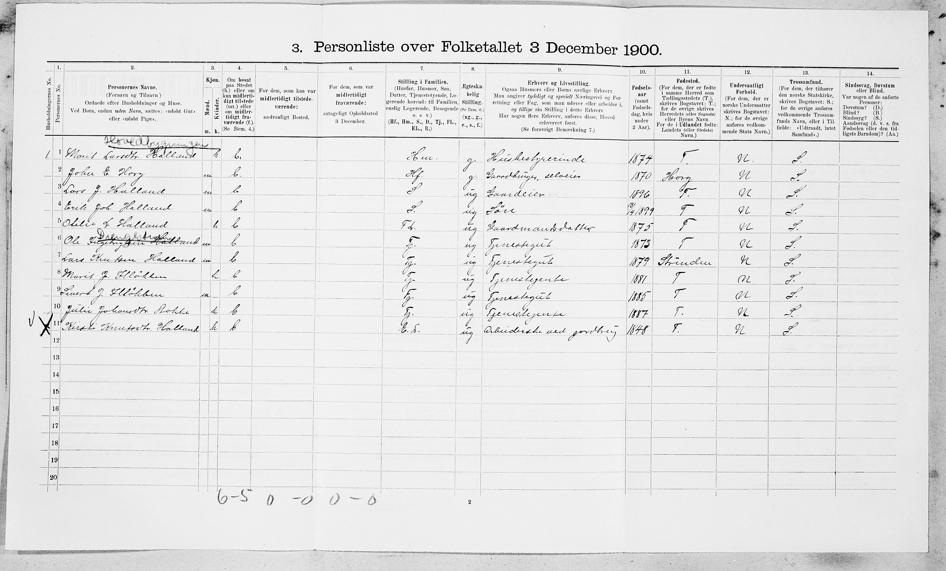 SAT, Folketelling 1900 for 1635 Rennebu herred, 1900, s. 655