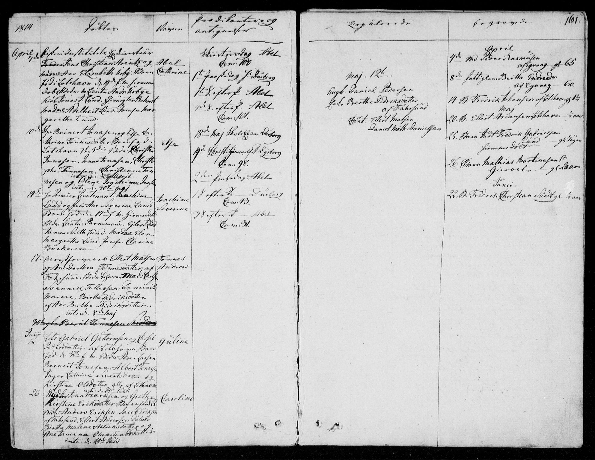 Farsund sokneprestkontor, SAK/1111-0009/F/Fa/L0001: Ministerialbok nr. A 1, 1784-1815, s. 161