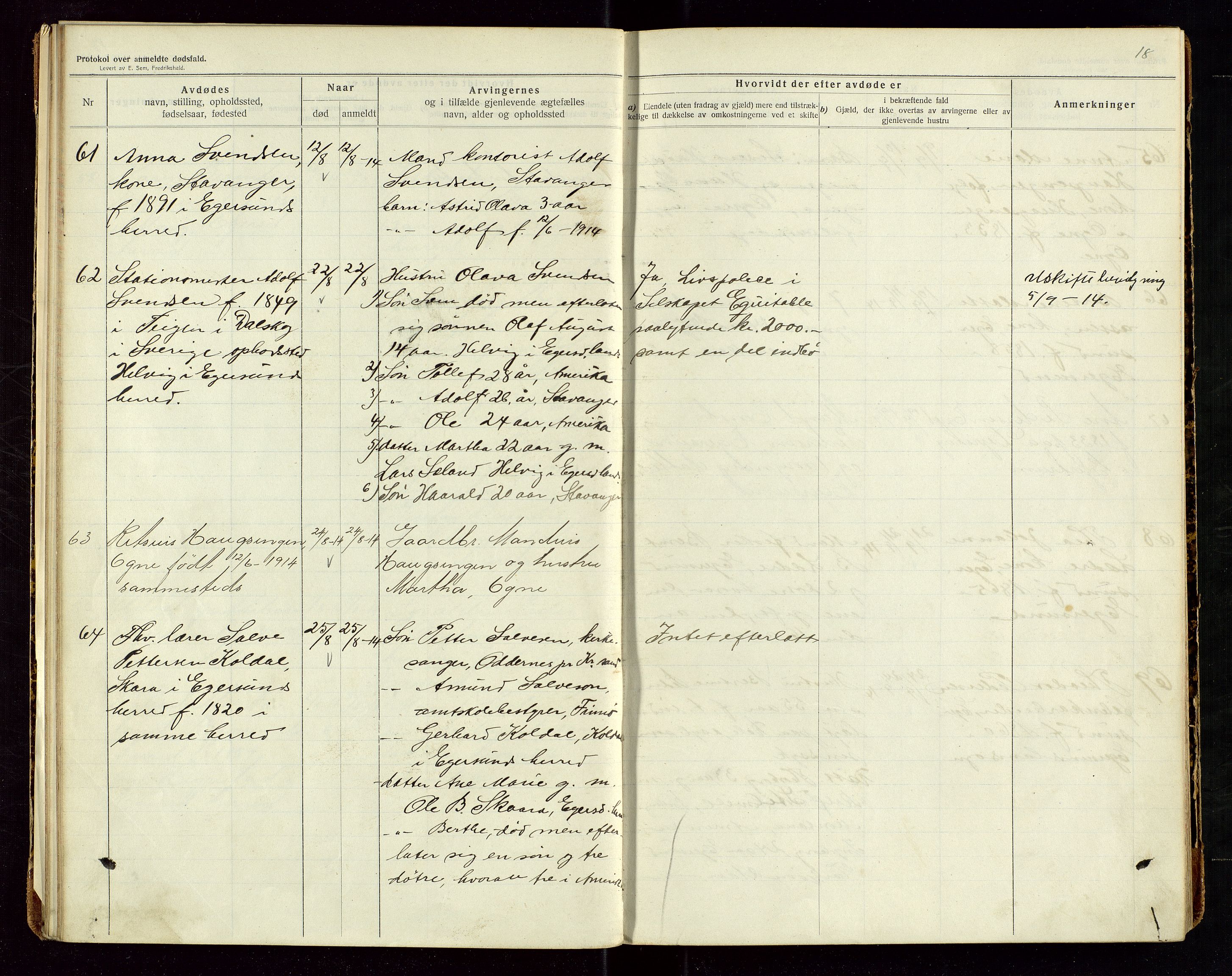 Eigersund lensmannskontor, AV/SAST-A-100171/Gga/L0006: "Protokol over anmeldte dødsfald" m/alfabetisk navneregister, 1914-1917, s. 18