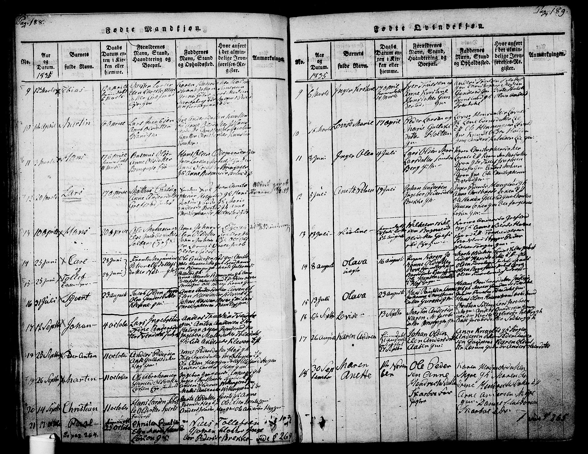 Botne kirkebøker, SAKO/A-340/F/Fa/L0005: Ministerialbok nr. I 5, 1814-1836, s. 188-189