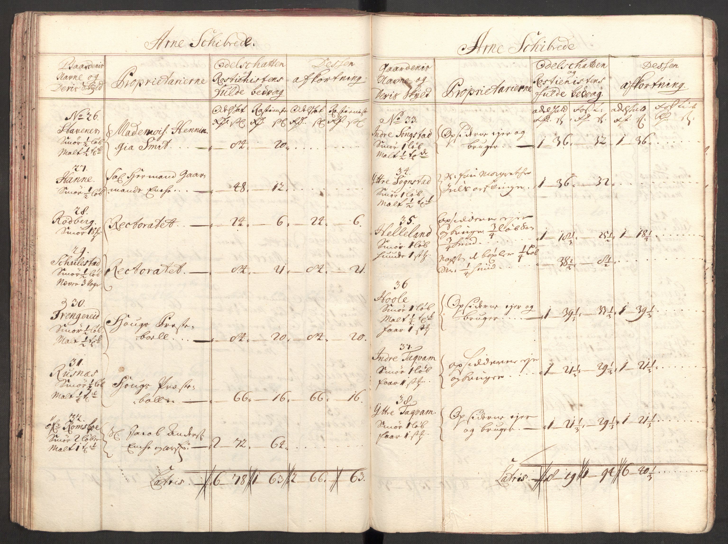 Rentekammeret inntil 1814, Reviderte regnskaper, Fogderegnskap, AV/RA-EA-4092/R51/L3192: Fogderegnskap Nordhordland og Voss, 1711, s. 141