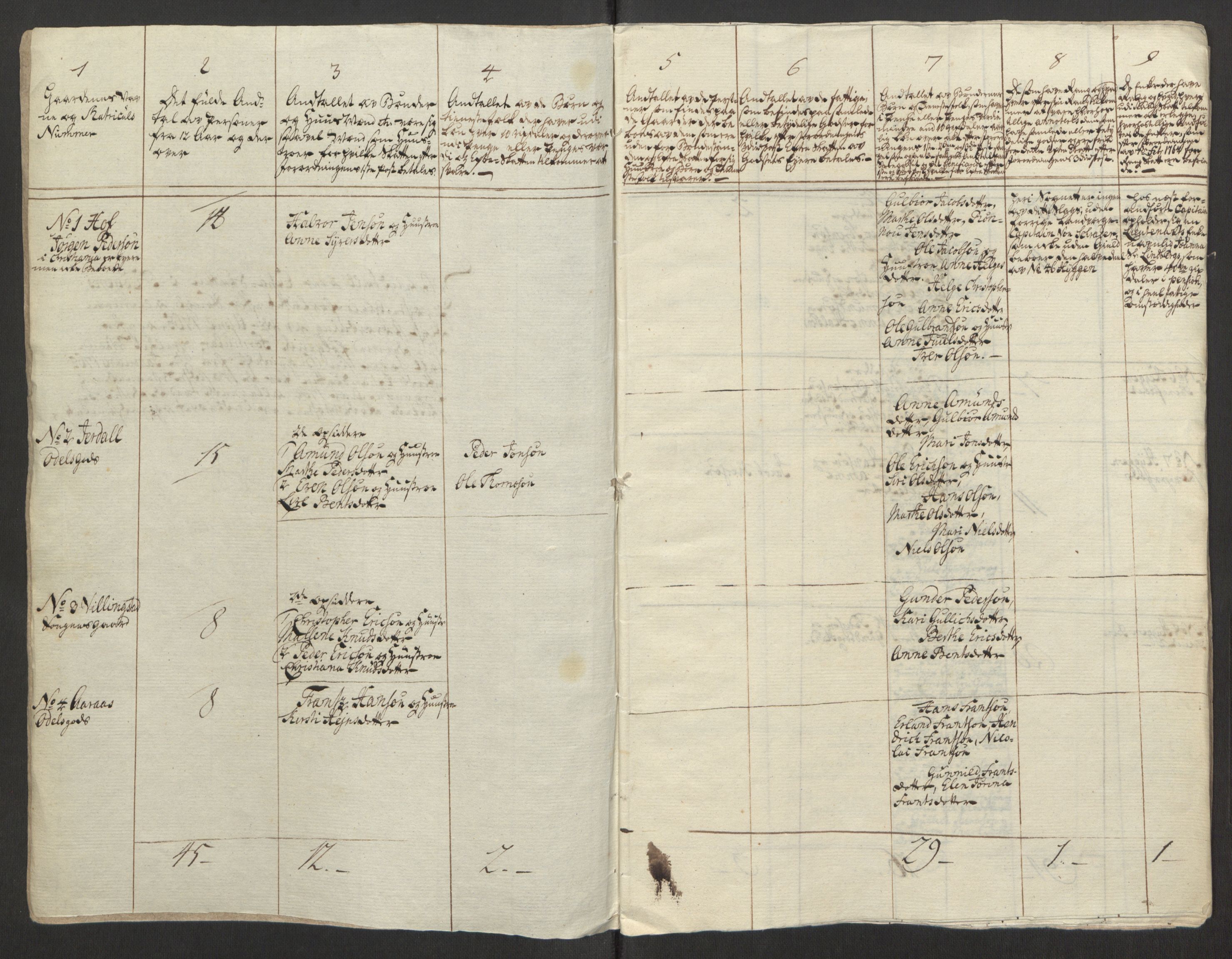 Rentekammeret inntil 1814, Reviderte regnskaper, Fogderegnskap, AV/RA-EA-4092/R31/L1834: Ekstraskatten Hurum, Røyken, Eiker, Lier og Buskerud, 1765, s. 96