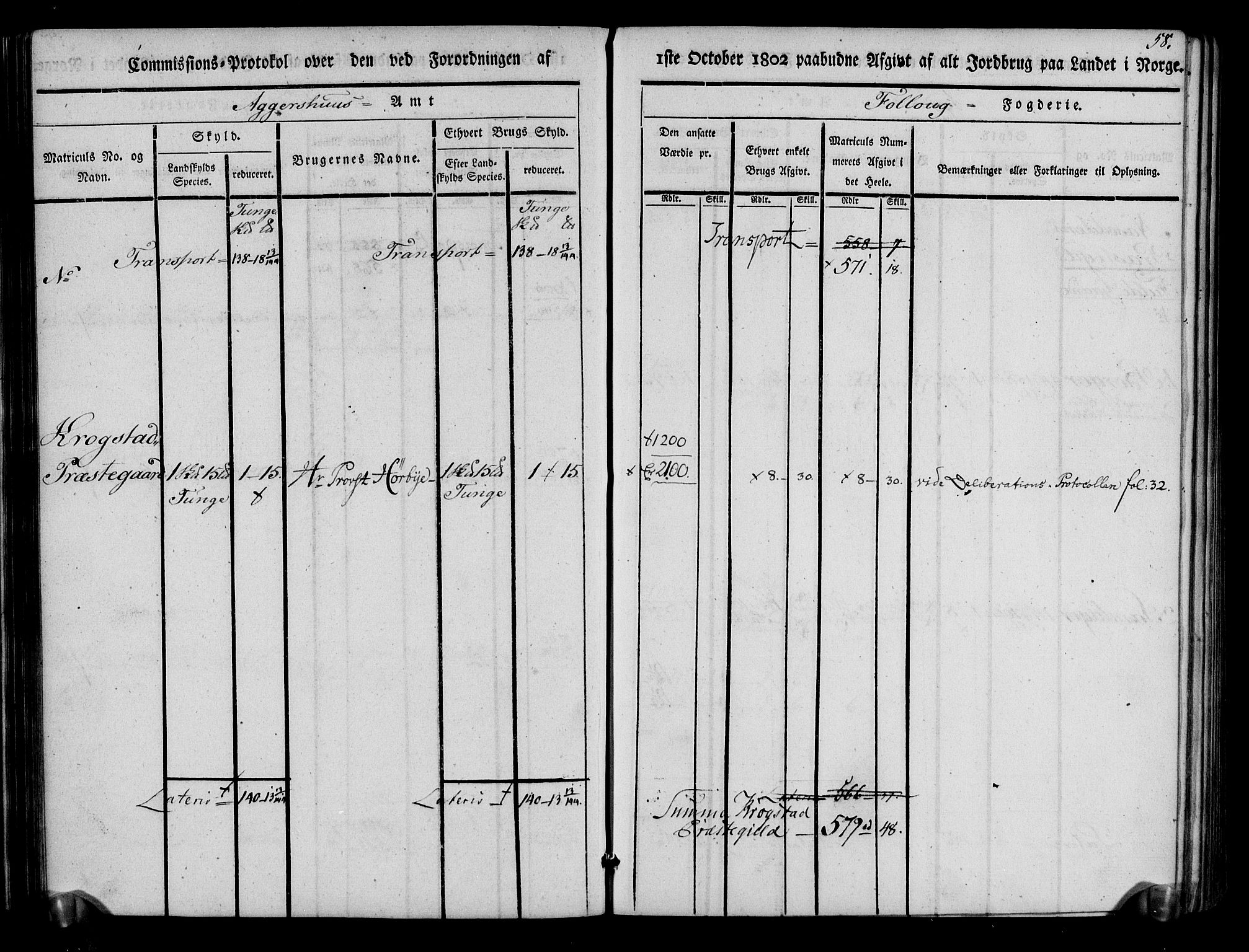 Rentekammeret inntil 1814, Realistisk ordnet avdeling, AV/RA-EA-4070/N/Ne/Nea/L0014: Follo fogderi. Kommisjonsprotokoll, 1803, s. 60