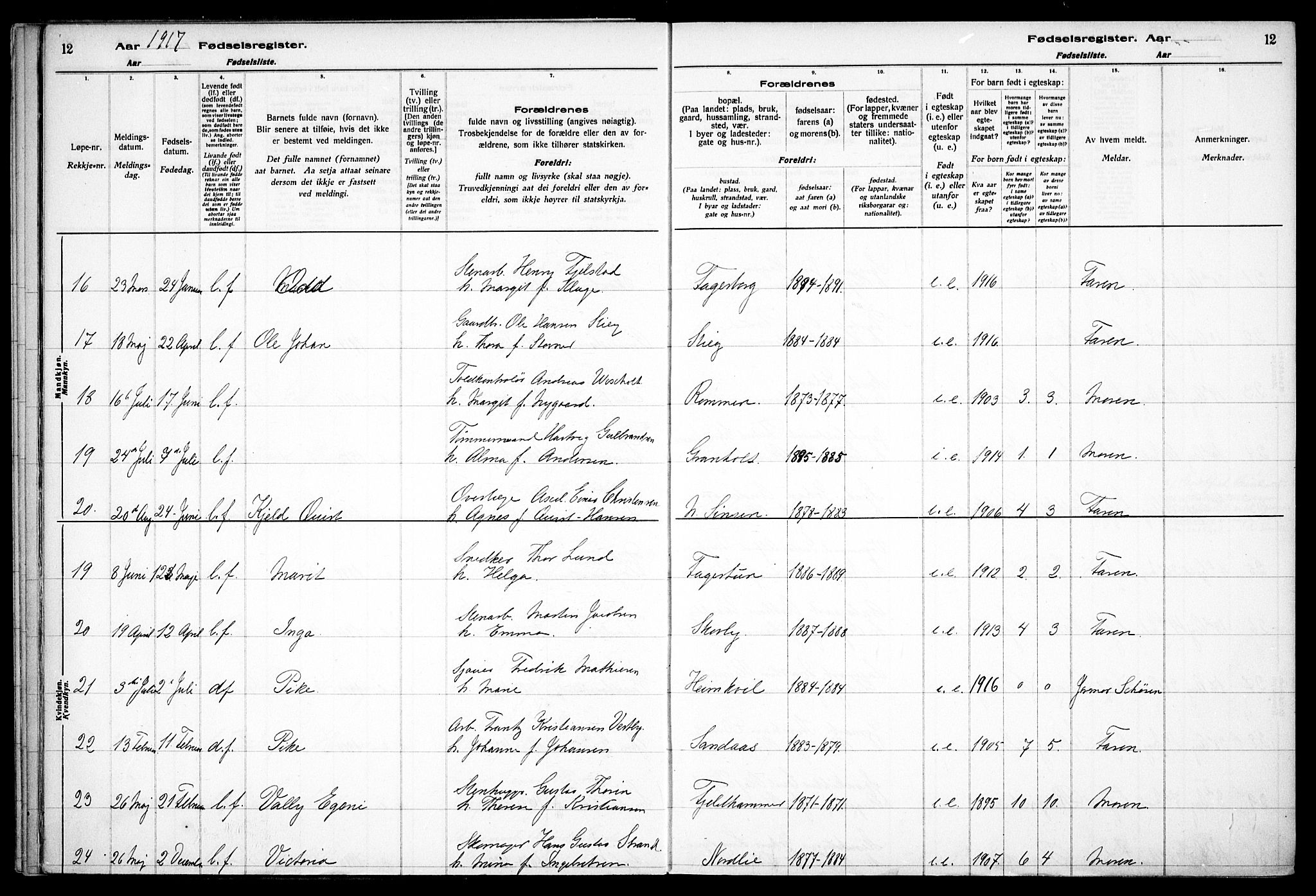 Østre Aker prestekontor Kirkebøker, AV/SAO-A-10840/J/Jb/L0001: Fødselsregister nr. II 1, 1916-1932, s. 12