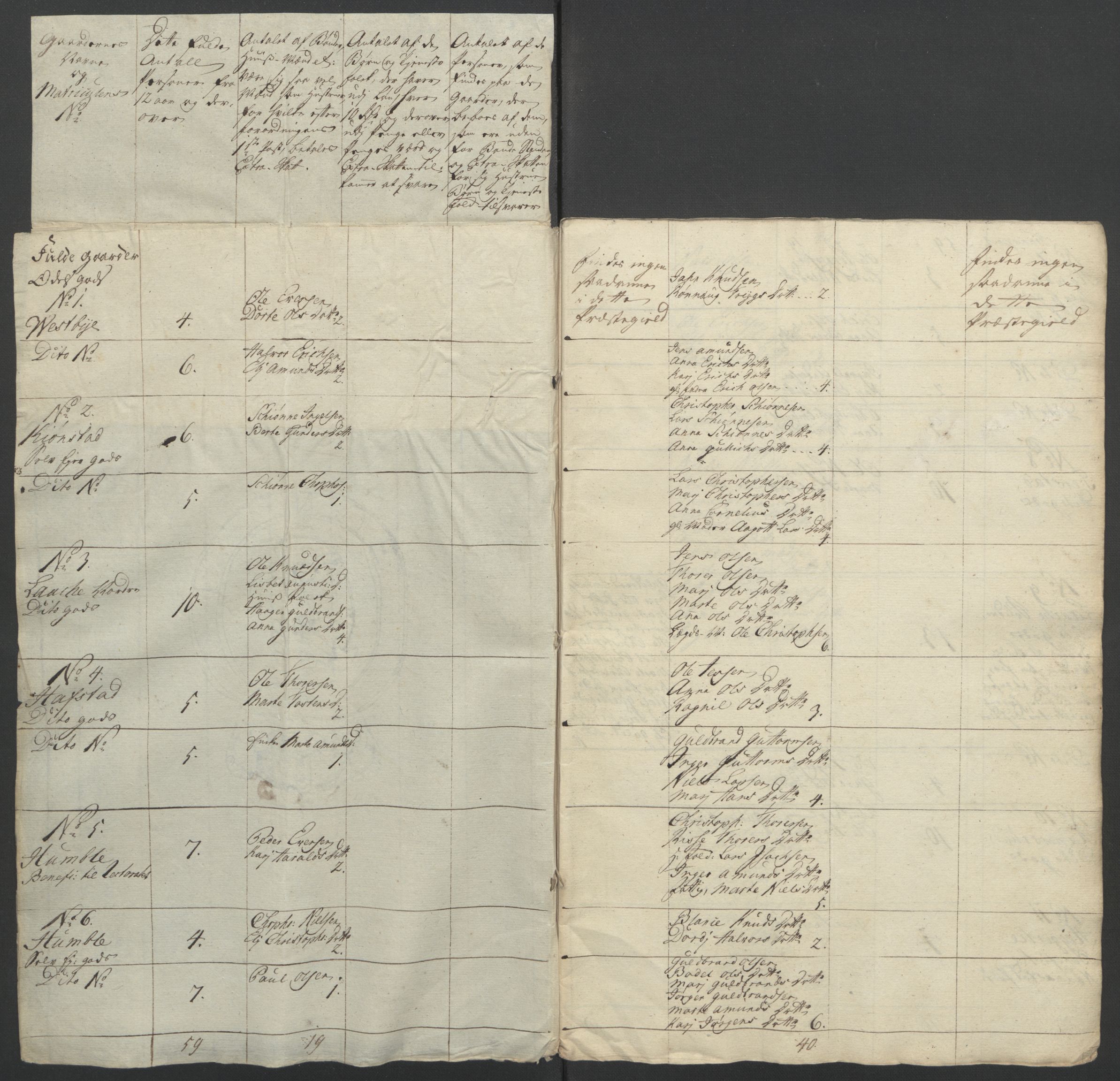 Rentekammeret inntil 1814, Reviderte regnskaper, Fogderegnskap, RA/EA-4092/R12/L0804: Ekstraskatten Øvre Romerike, 1764, s. 52