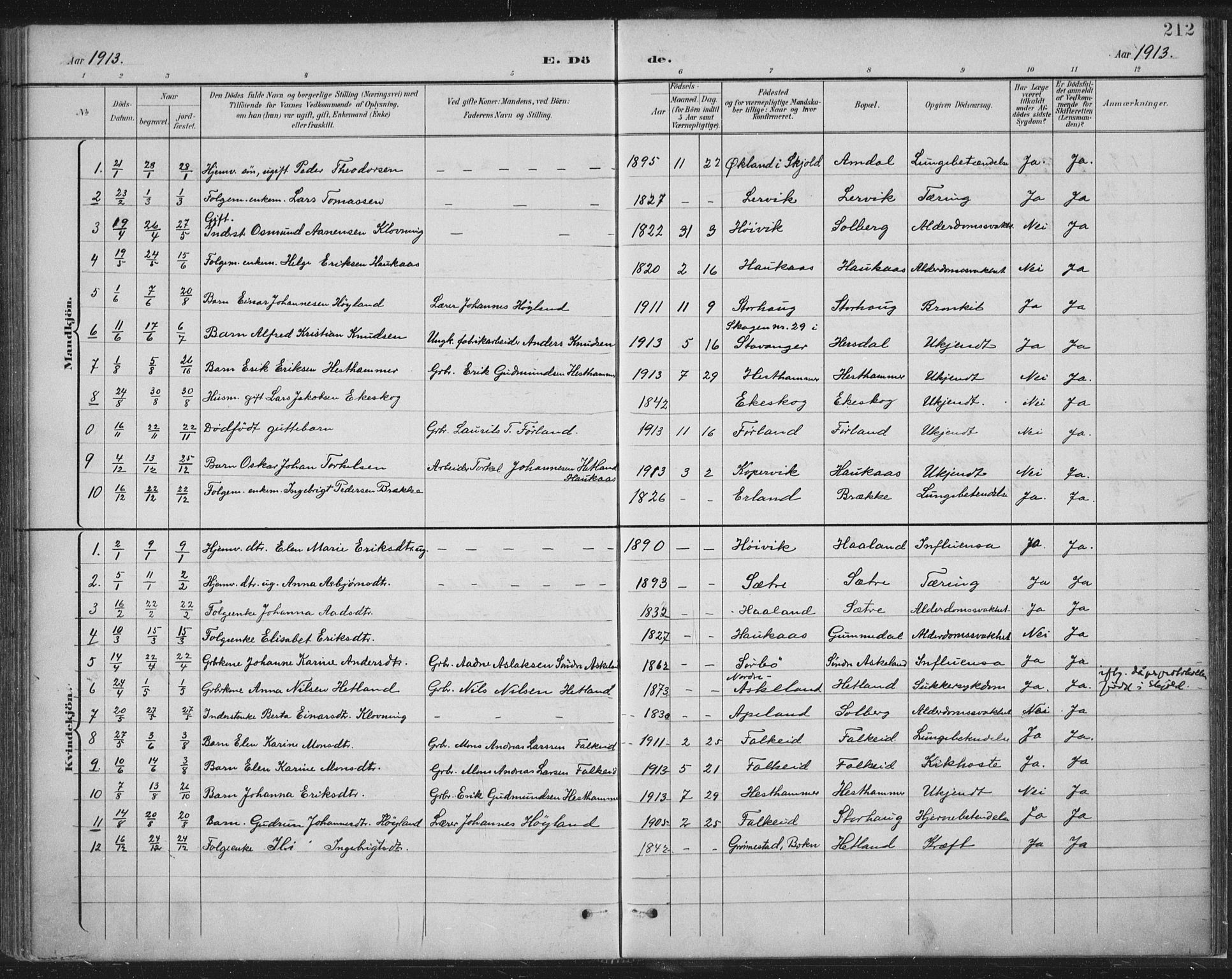 Tysvær sokneprestkontor, AV/SAST-A -101864/H/Ha/Haa/L0008: Ministerialbok nr. A 8, 1897-1918, s. 212