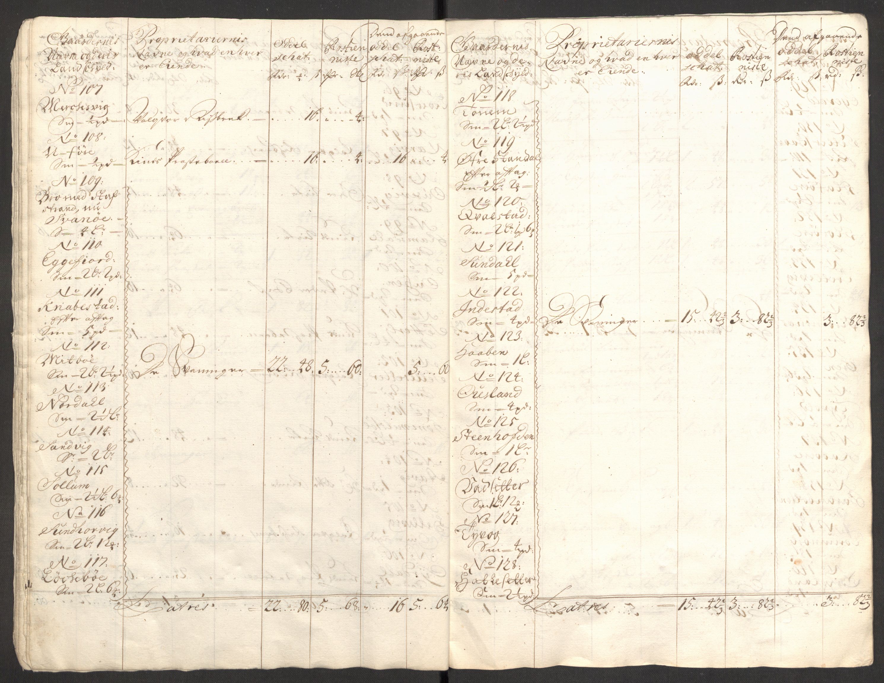Rentekammeret inntil 1814, Reviderte regnskaper, Fogderegnskap, AV/RA-EA-4092/R53/L3425: Fogderegnskap Sunn- og Nordfjord, 1700-1701, s. 31
