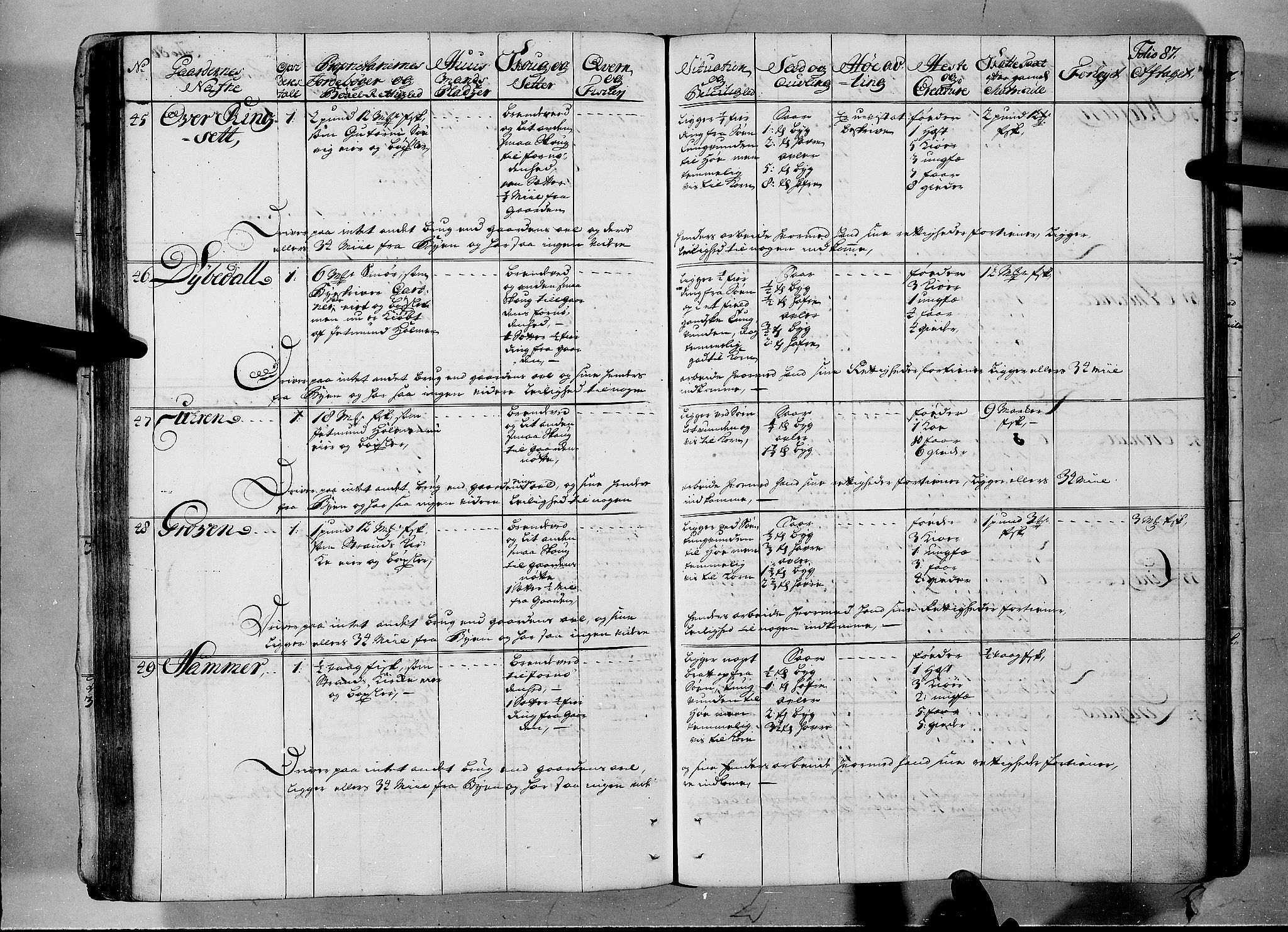 Rentekammeret inntil 1814, Realistisk ordnet avdeling, AV/RA-EA-4070/N/Nb/Nbf/L0150: Sunnmøre eksaminasjonsprotokoll, 1724, s. 89