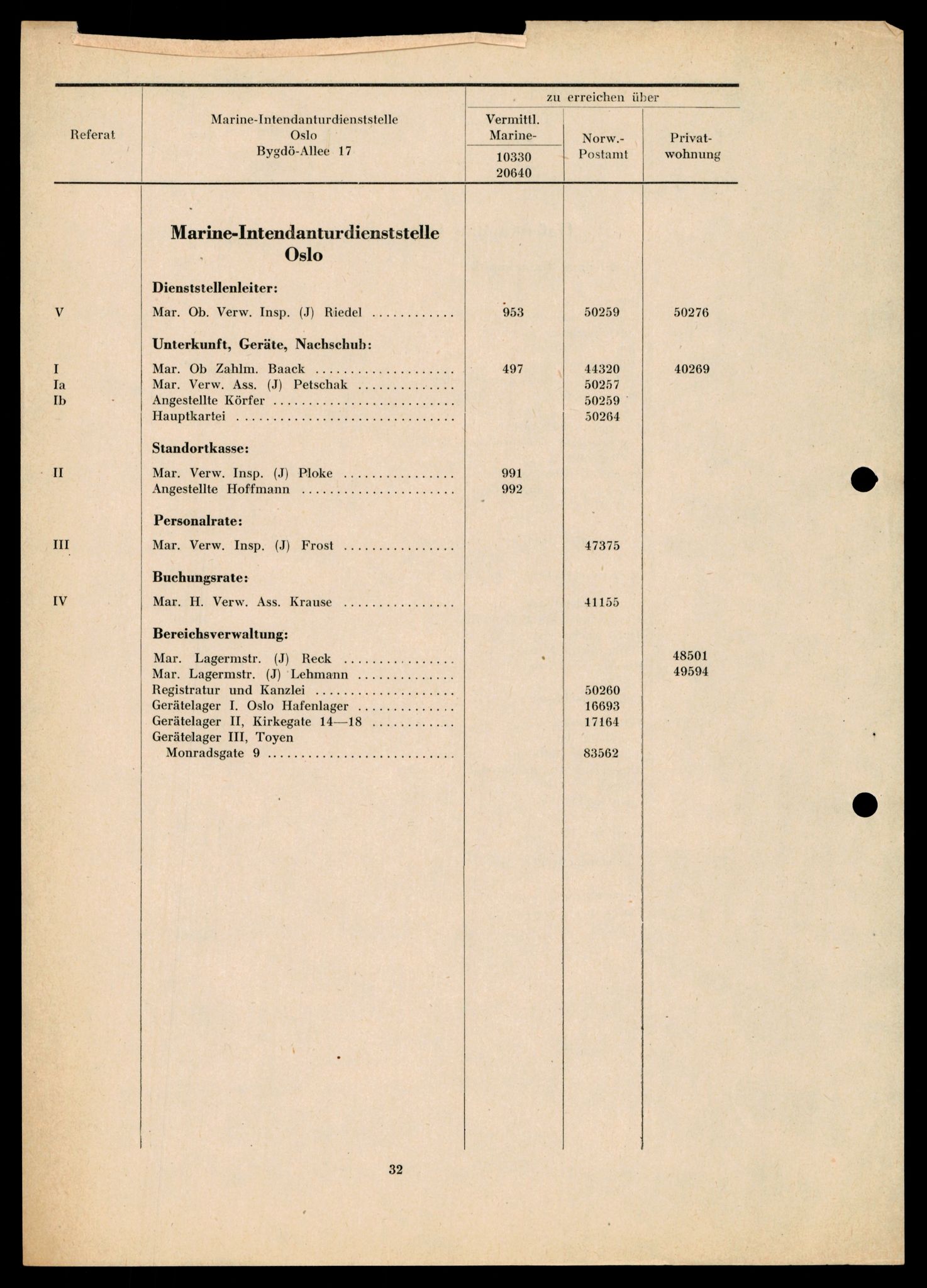 Forsvarets Overkommando. 2 kontor. Arkiv 11.4. Spredte tyske arkivsaker, AV/RA-RAFA-7031/D/Dar/Darb/L0014: Reichskommissariat., 1942-1944, s. 640