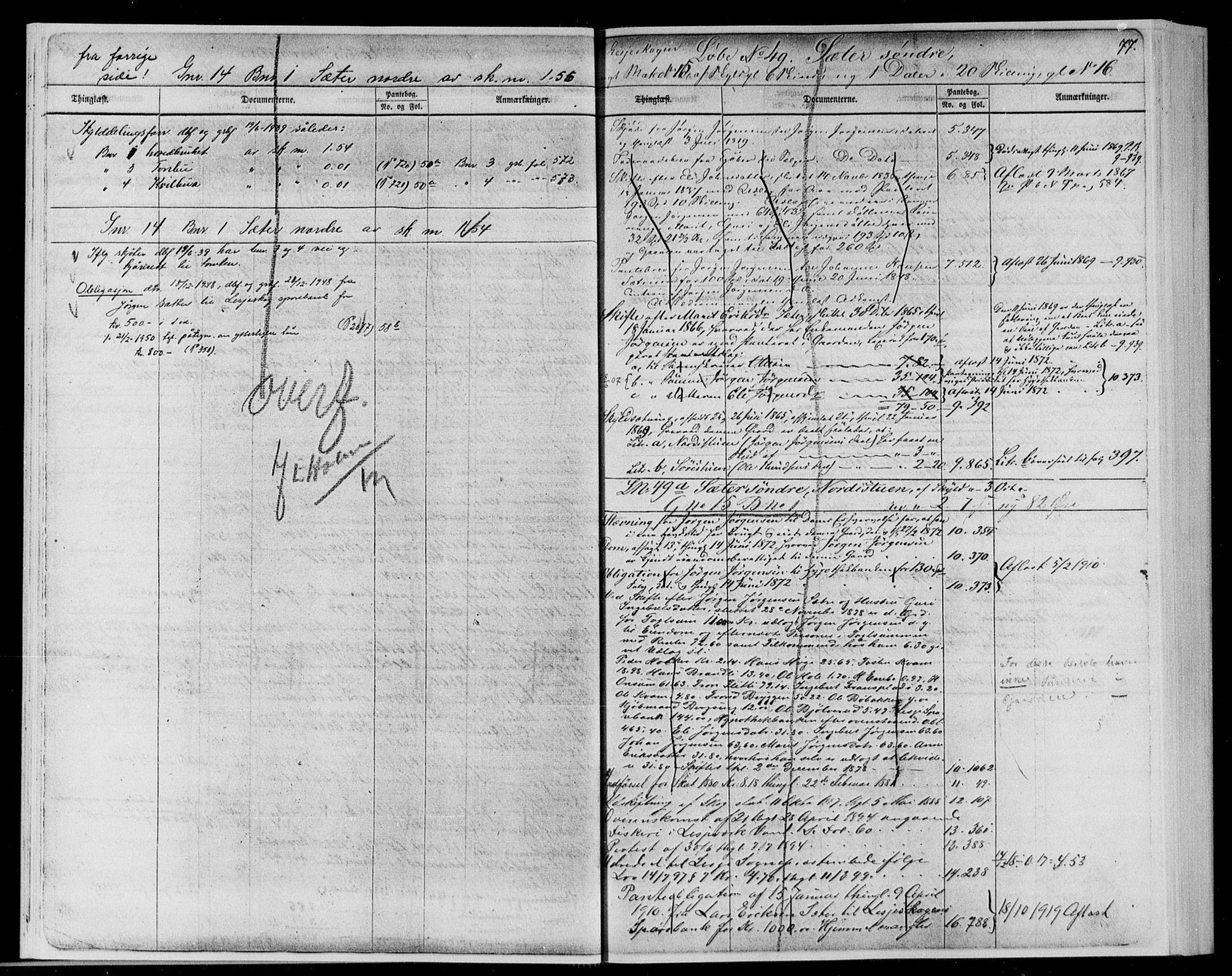Nord-Gudbrandsdal tingrett, AV/SAH-TING-002/H/Ha/Hac/L0001: Panteregister nr. 1, 1863-1950, s. 77