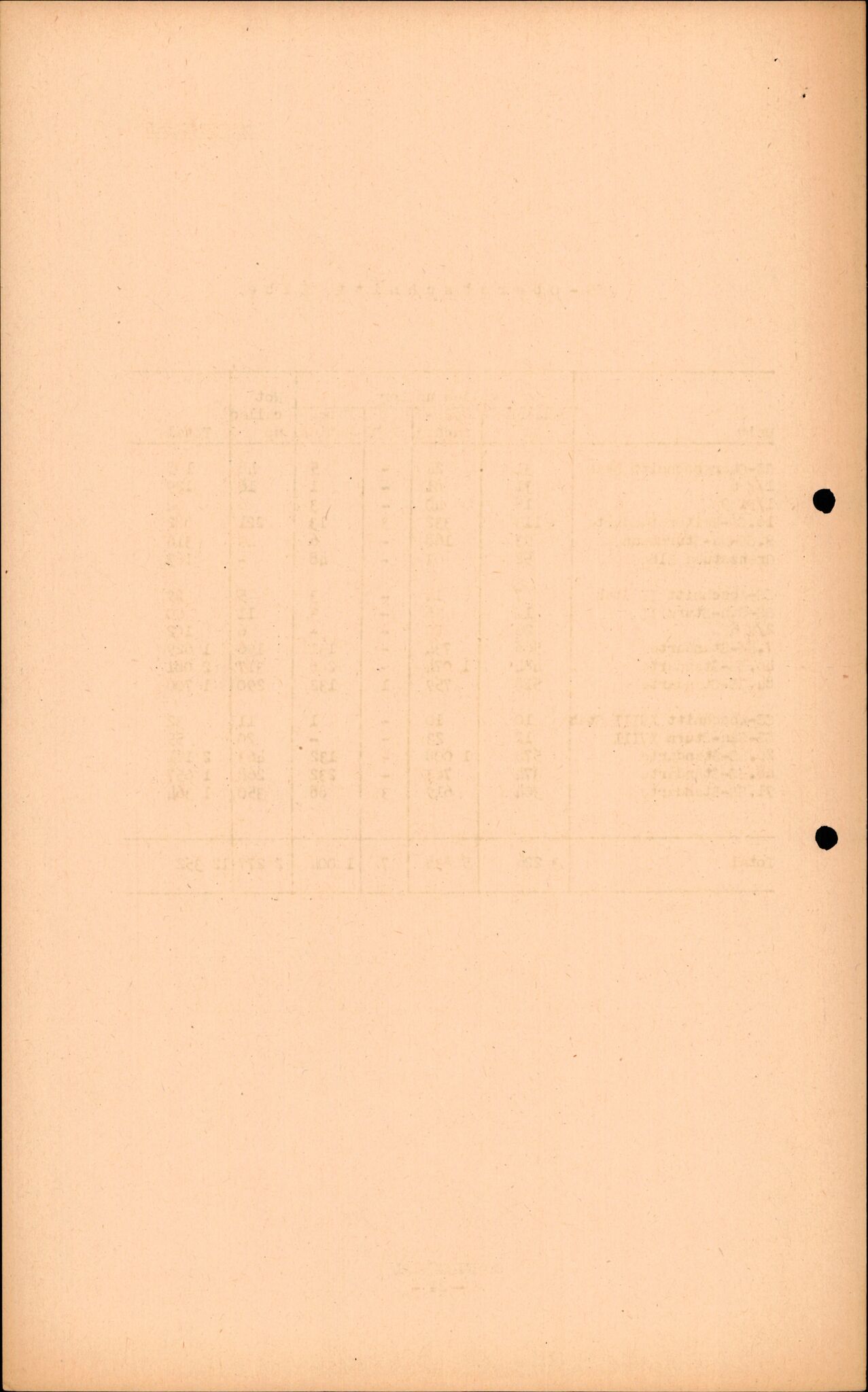 Forsvarets Overkommando. 2 kontor. Arkiv 11.4. Spredte tyske arkivsaker, AV/RA-RAFA-7031/D/Dar/Darc/L0016: FO.II, 1945, s. 544