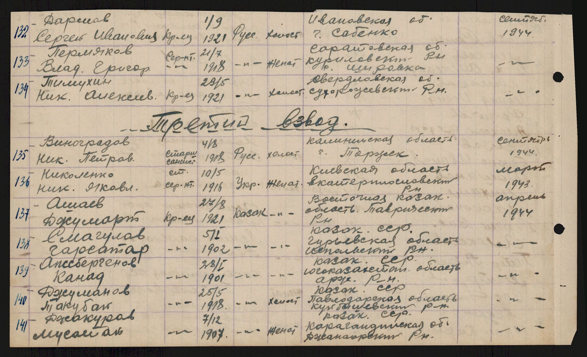 Flyktnings- og fangedirektoratet, Repatrieringskontoret, AV/RA-S-1681/D/Db/L0018: Displaced Persons (DPs) og sivile tyskere, 1945-1948, s. 543