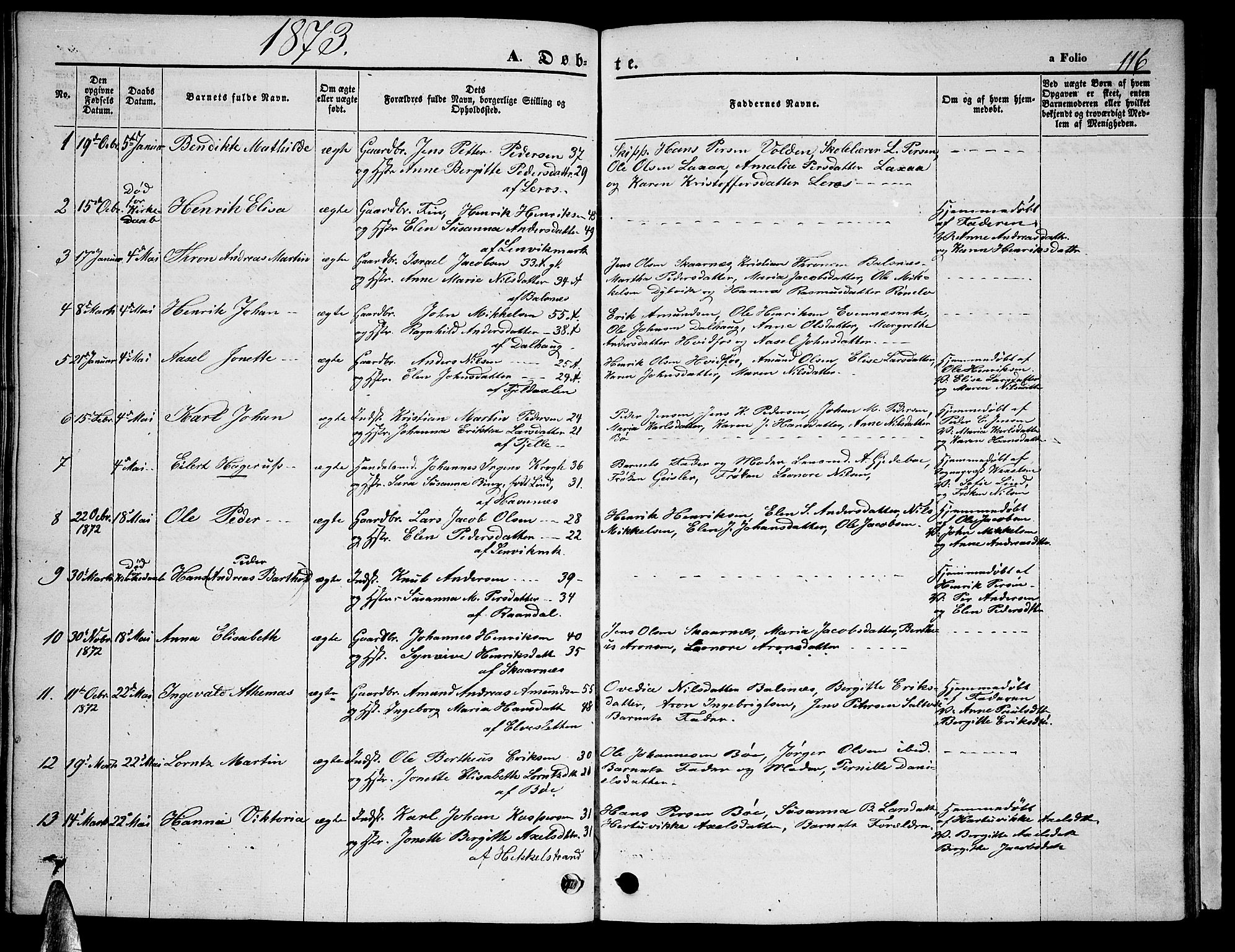 Ministerialprotokoller, klokkerbøker og fødselsregistre - Nordland, AV/SAT-A-1459/863/L0912: Klokkerbok nr. 863C02, 1858-1876, s. 116