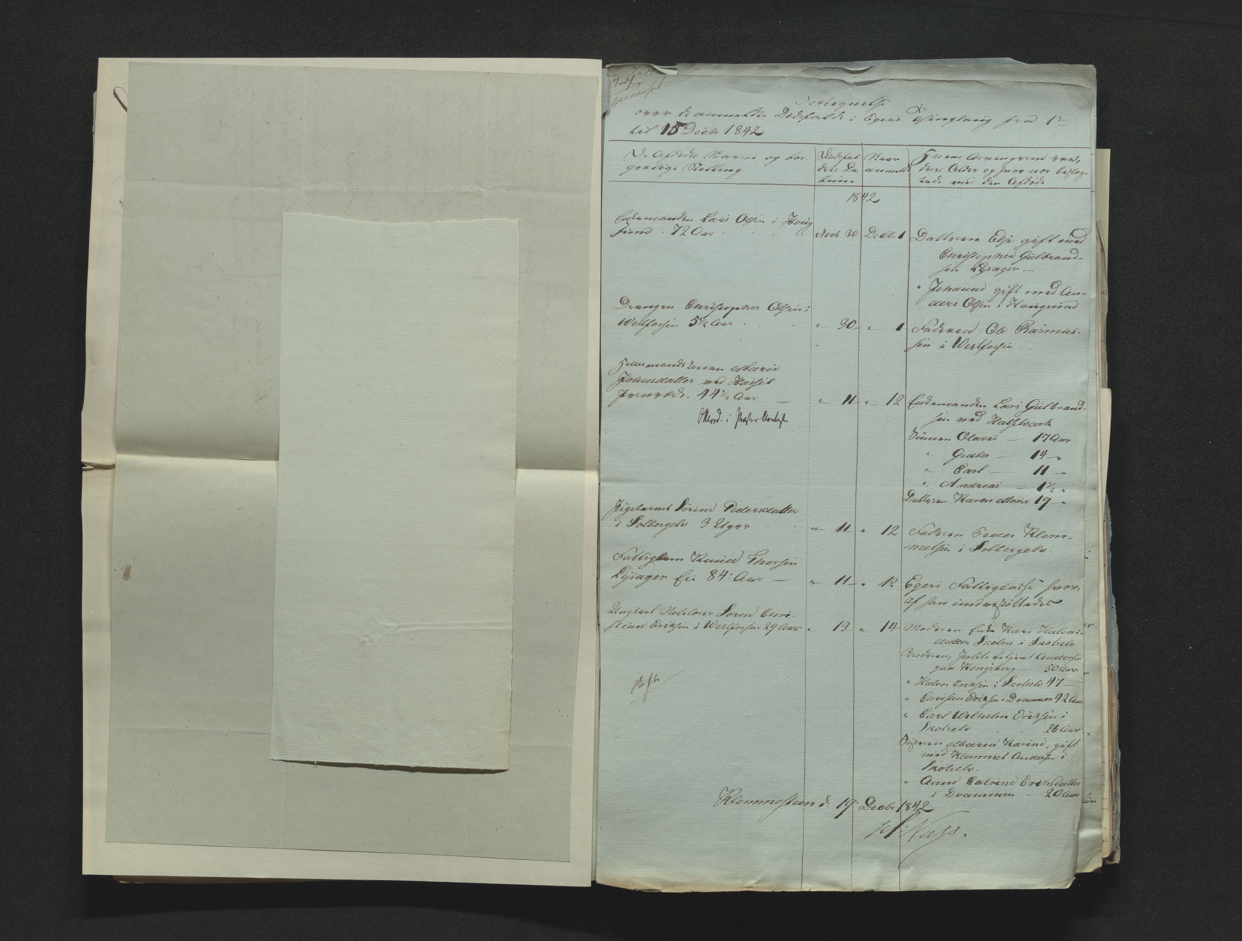 Eiker, Modum og Sigdal sorenskriveri, AV/SAKO-A-123/H/Ha/Hab/L0006: Dødsfallsmeldinger, 1841-1845