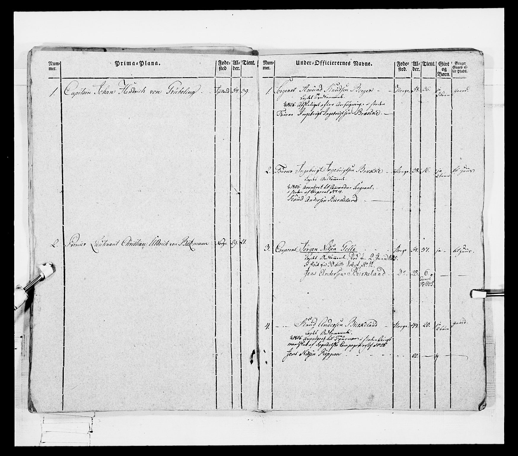 Generalitets- og kommissariatskollegiet, Det kongelige norske kommissariatskollegium, AV/RA-EA-5420/E/Eh/L0096: Bergenhusiske nasjonale infanteriregiment, 1791-1803, s. 345