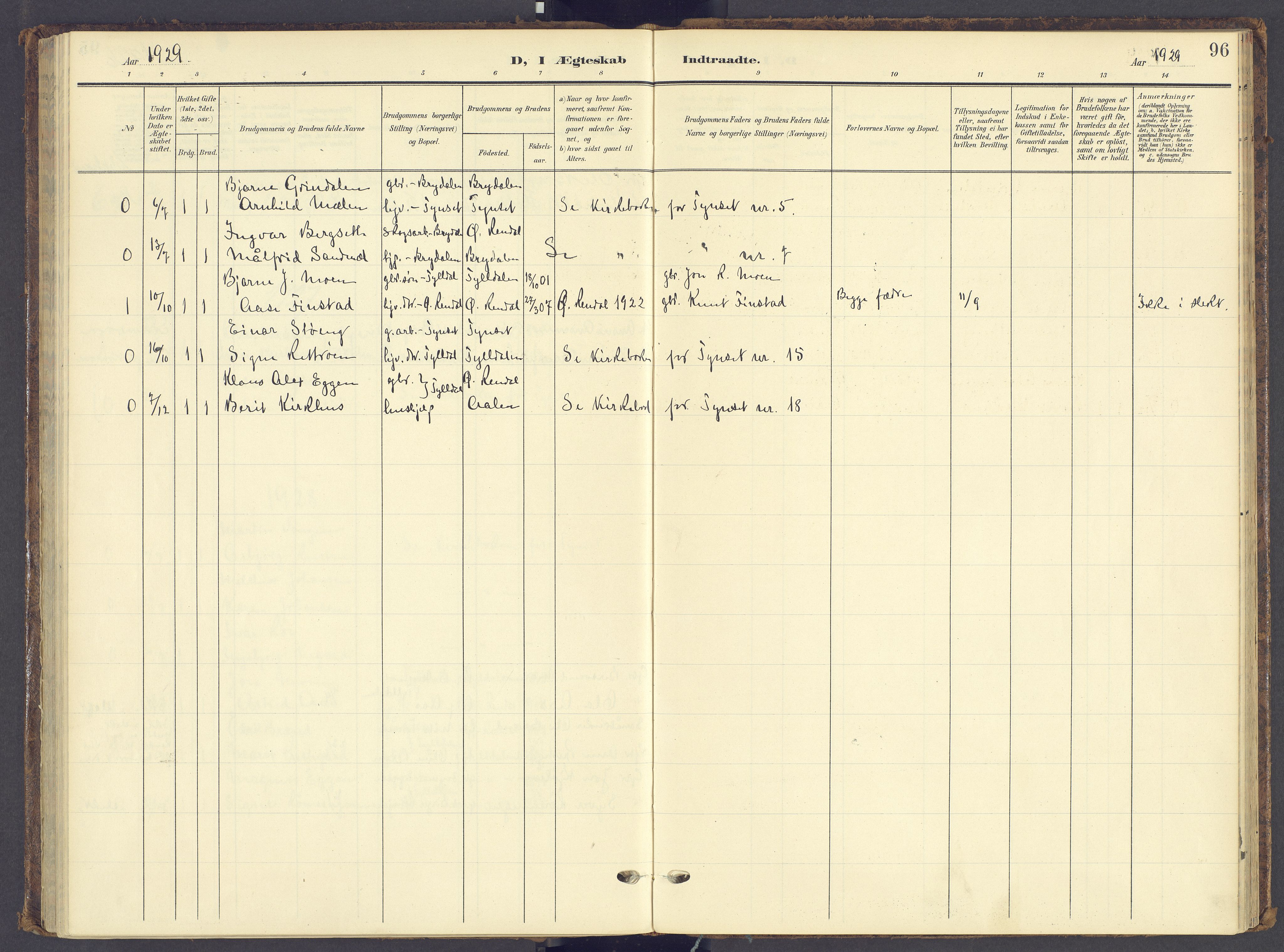 Tynset prestekontor, SAH/PREST-058/H/Ha/Haa/L0028: Ministerialbok nr. 28, 1902-1929, s. 96