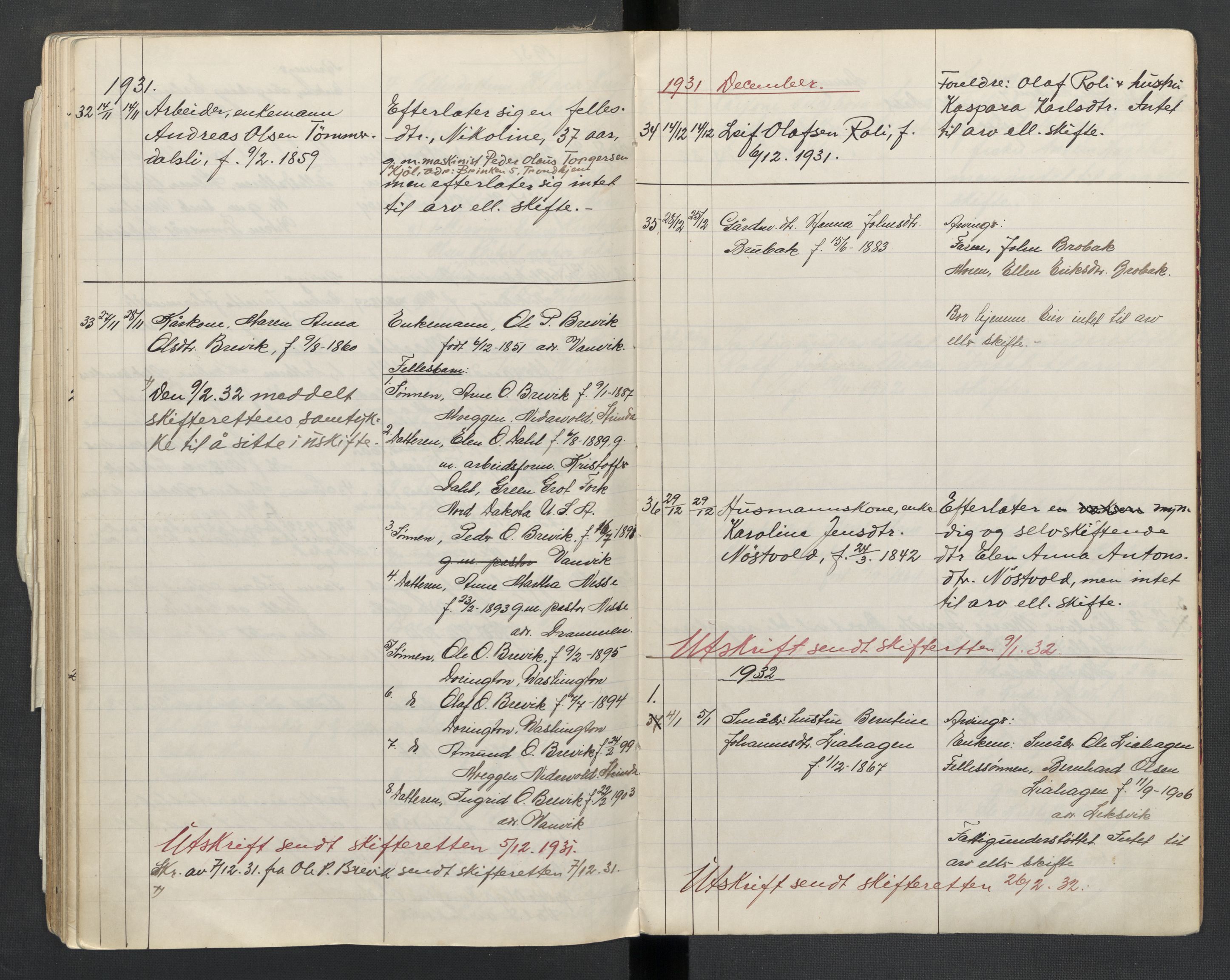 Leksvik og Mosvik lensmannskontor, AV/SAT-A-5672/Ga/L0001: Dødsfallprotokoll, 1913-1933