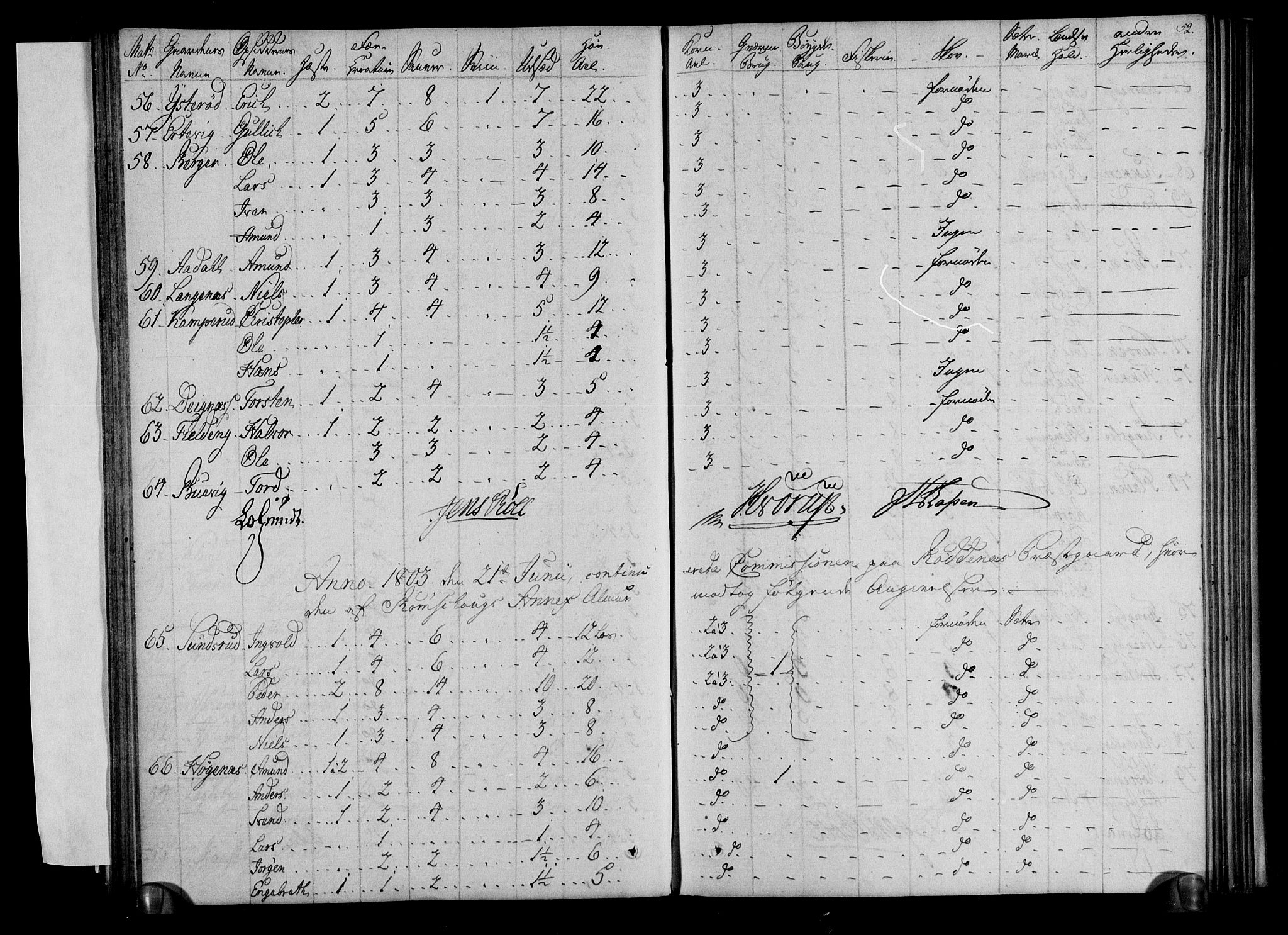 Rentekammeret inntil 1814, Realistisk ordnet avdeling, AV/RA-EA-4070/N/Ne/Nea/L0001: Rakkestad, Heggen og Frøland fogderi. Deliberasjonsprotokoll, 1803, s. 54