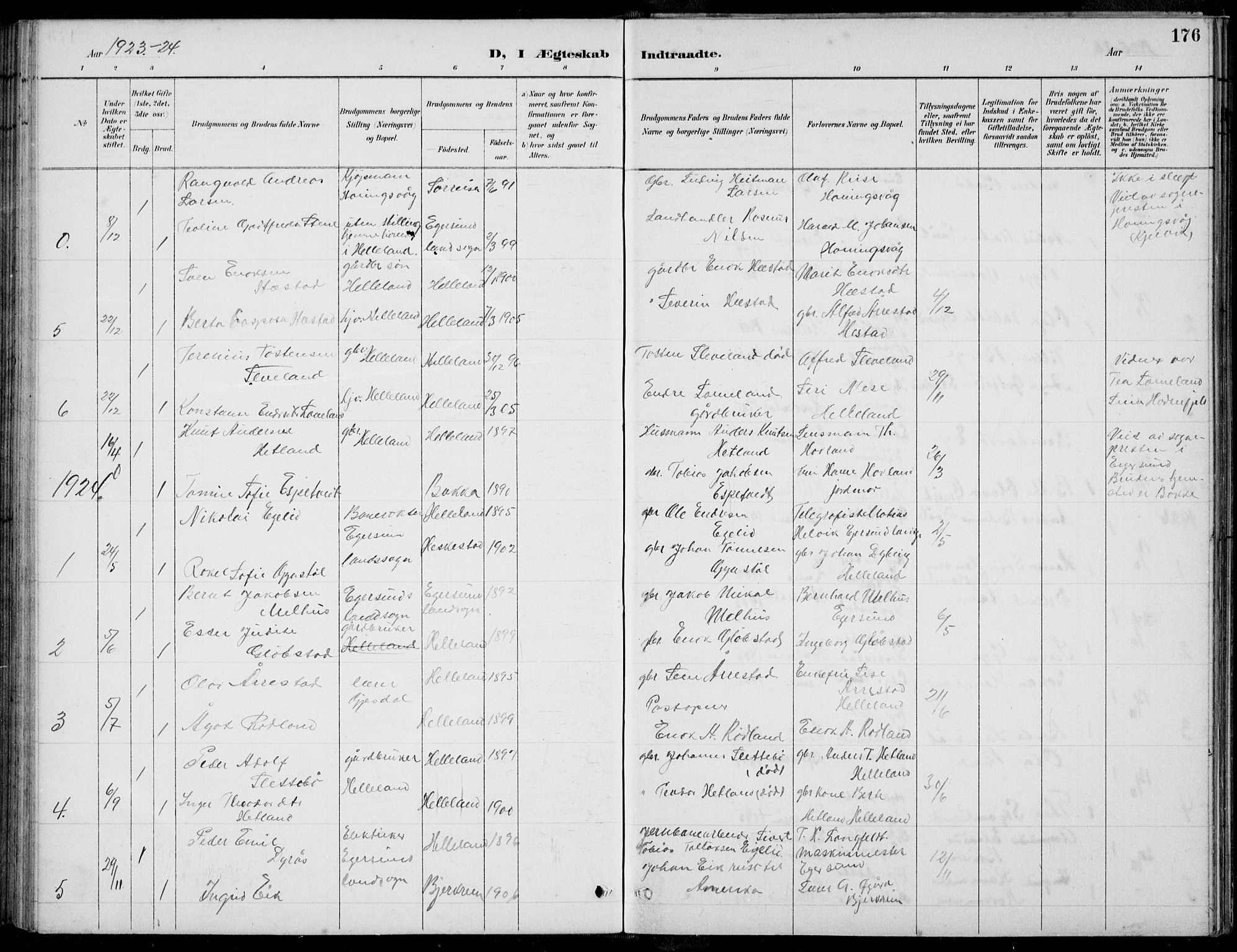 Helleland sokneprestkontor, AV/SAST-A-101810: Klokkerbok nr. B 4, 1887-1941, s. 176