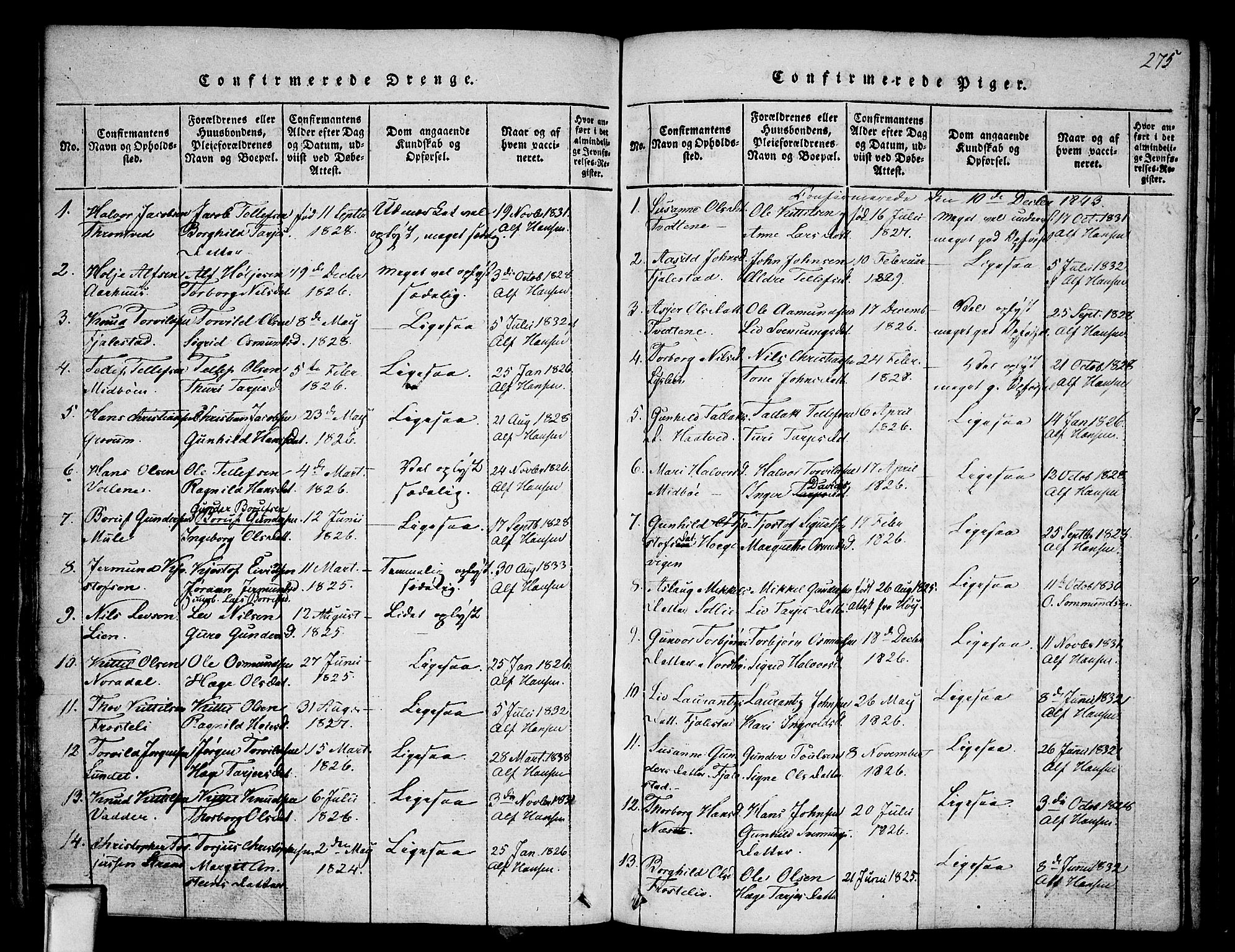 Nissedal kirkebøker, AV/SAKO-A-288/F/Fa/L0002: Ministerialbok nr. I 2, 1814-1845, s. 275
