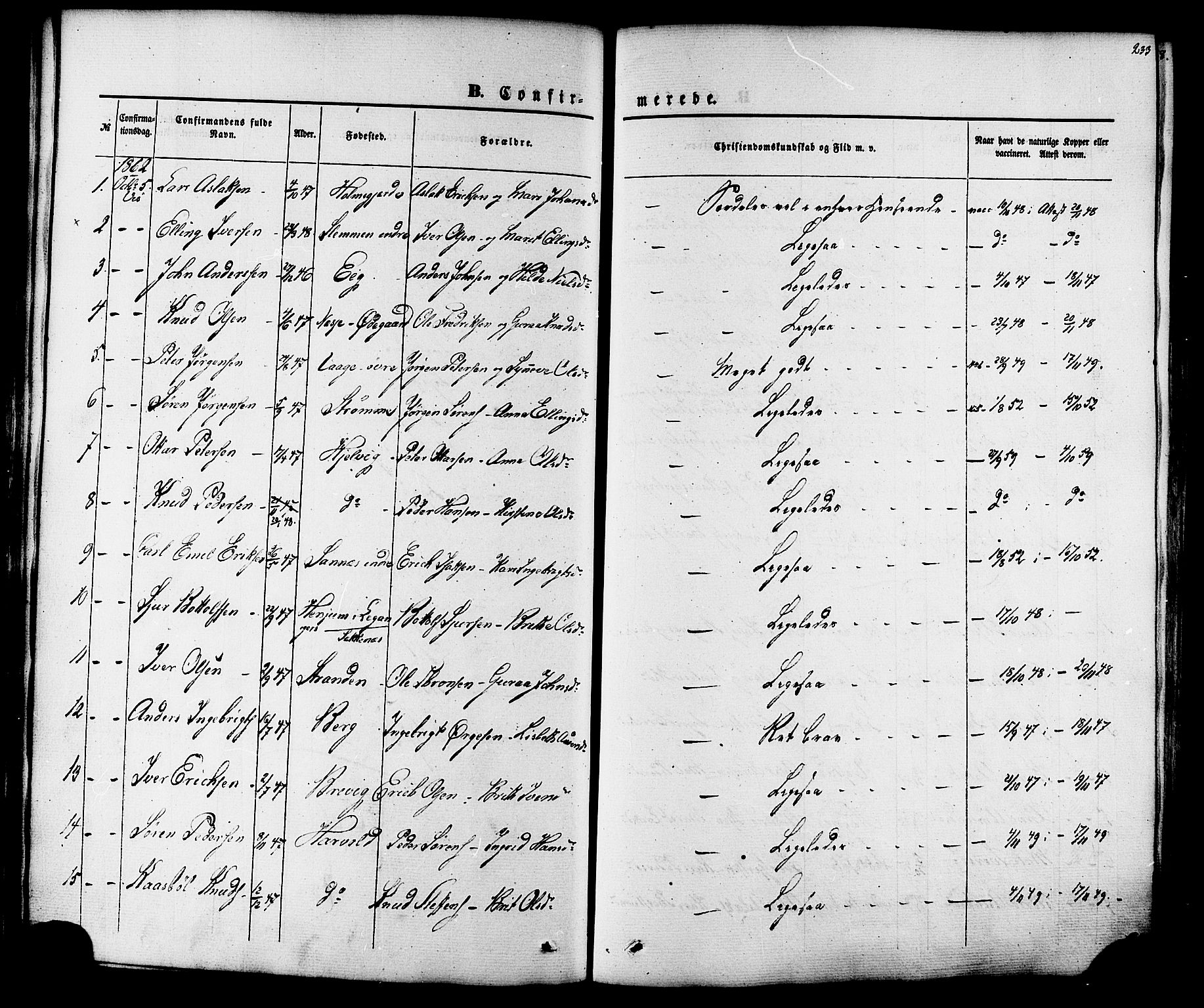 Ministerialprotokoller, klokkerbøker og fødselsregistre - Møre og Romsdal, AV/SAT-A-1454/547/L0603: Ministerialbok nr. 547A05, 1846-1877, s. 233