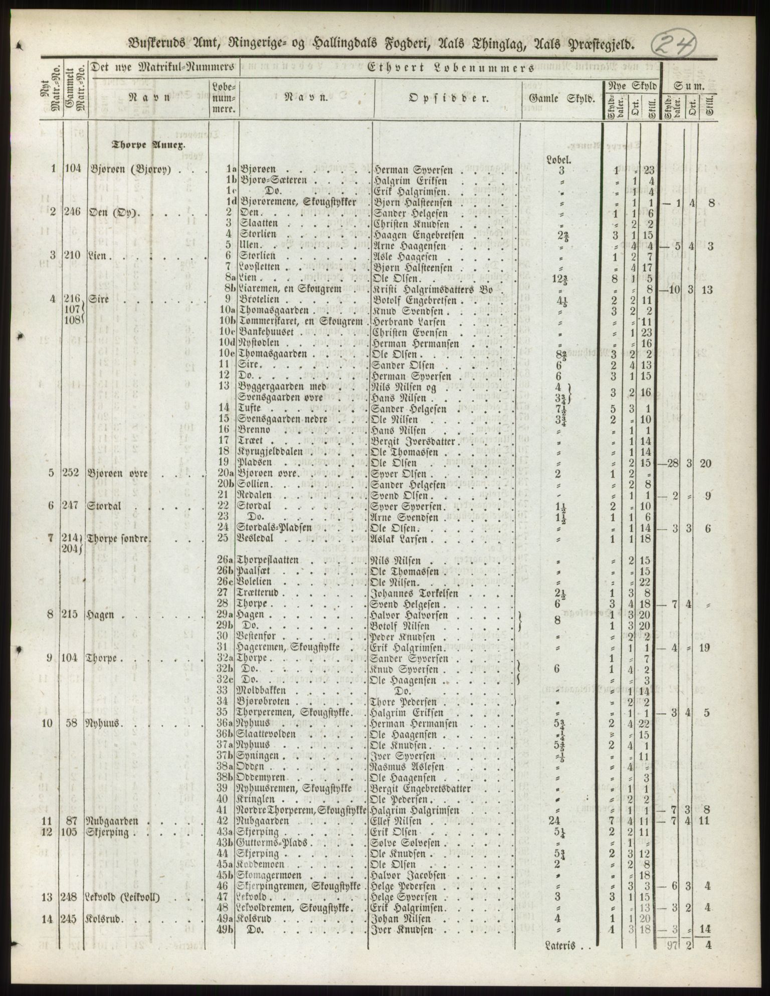 Andre publikasjoner, PUBL/PUBL-999/0002/0005: Bind 5 - Buskerud amt, 1838, s. 42