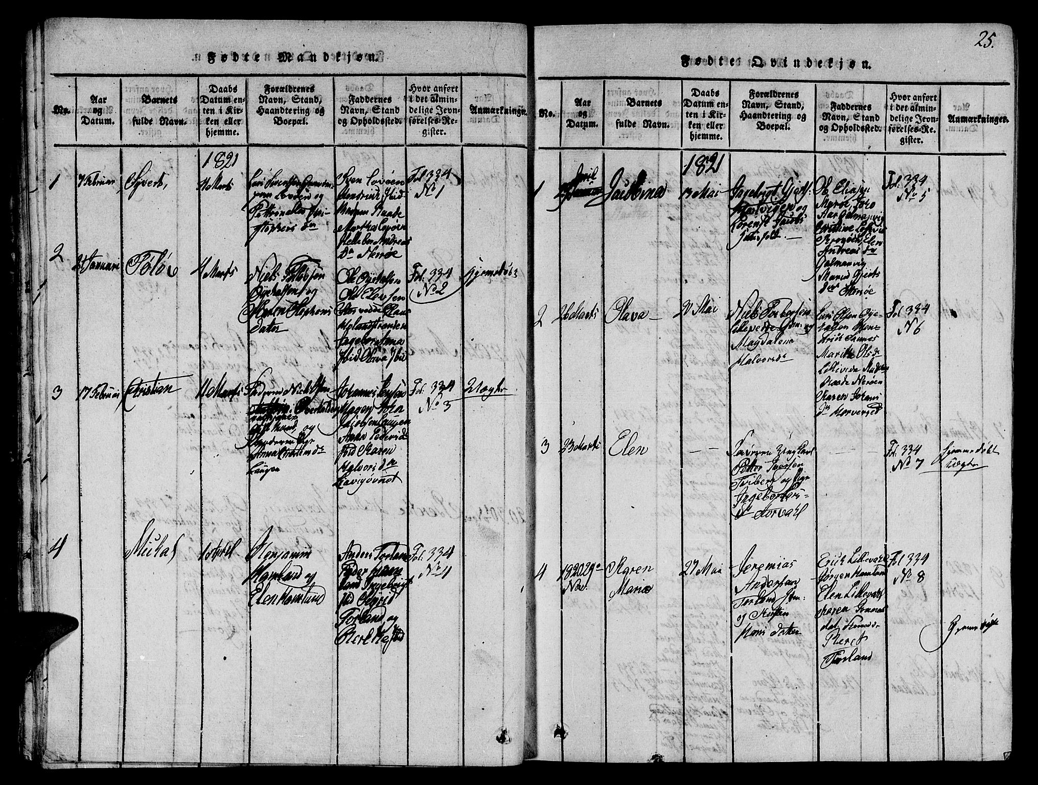 Ministerialprotokoller, klokkerbøker og fødselsregistre - Nord-Trøndelag, SAT/A-1458/784/L0679: Klokkerbok nr. 784C01 /1, 1816-1822, s. 25