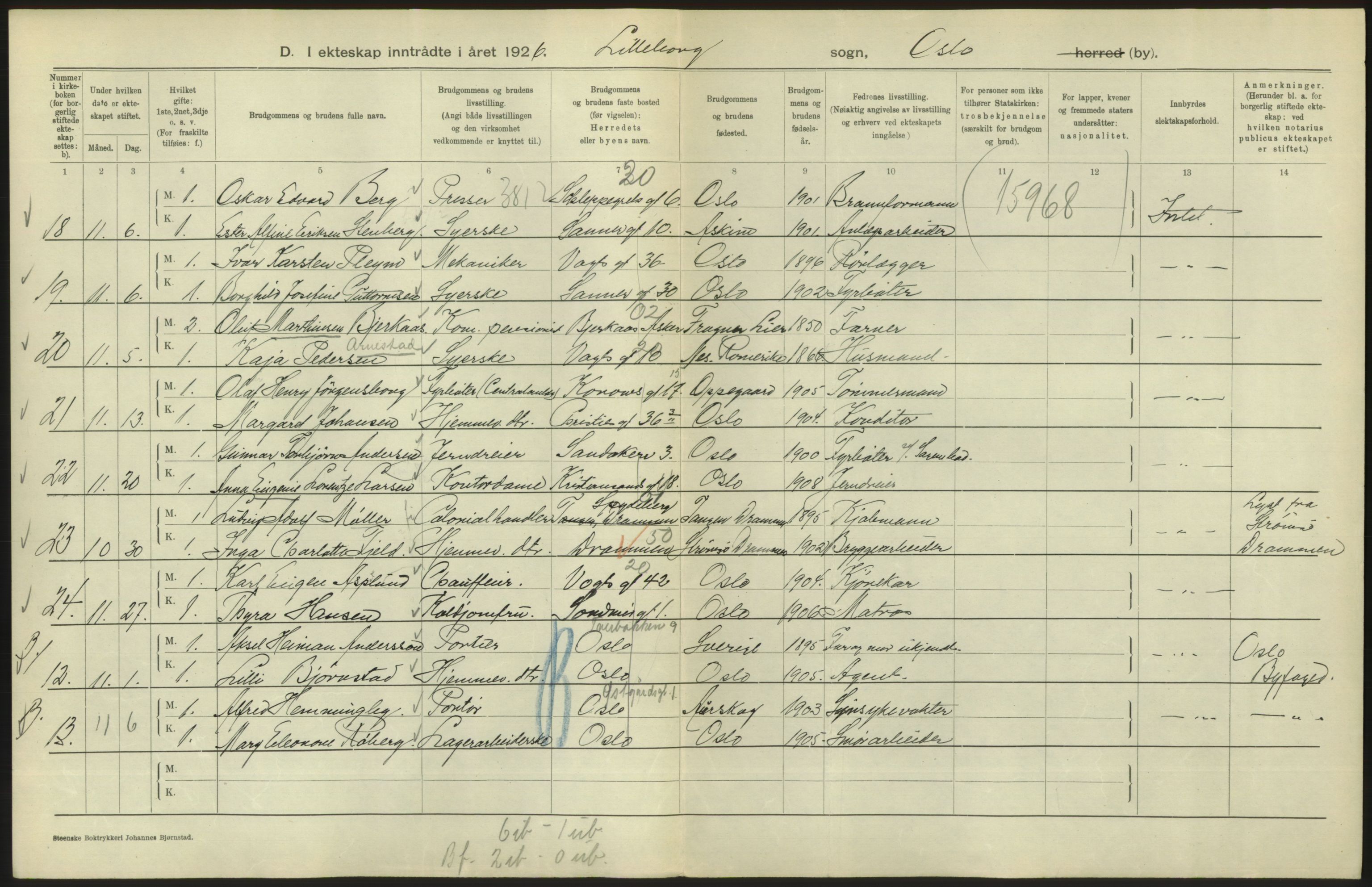 Statistisk sentralbyrå, Sosiodemografiske emner, Befolkning, AV/RA-S-2228/D/Df/Dfc/Dfcf/L0008: Oslo: Gifte, 1926, s. 856