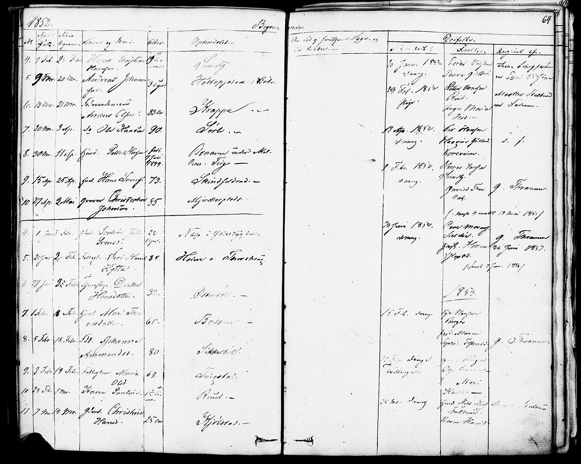 Enebakk prestekontor Kirkebøker, AV/SAO-A-10171c/F/Fa/L0013: Ministerialbok nr. I 13, 1832-1882, s. 64