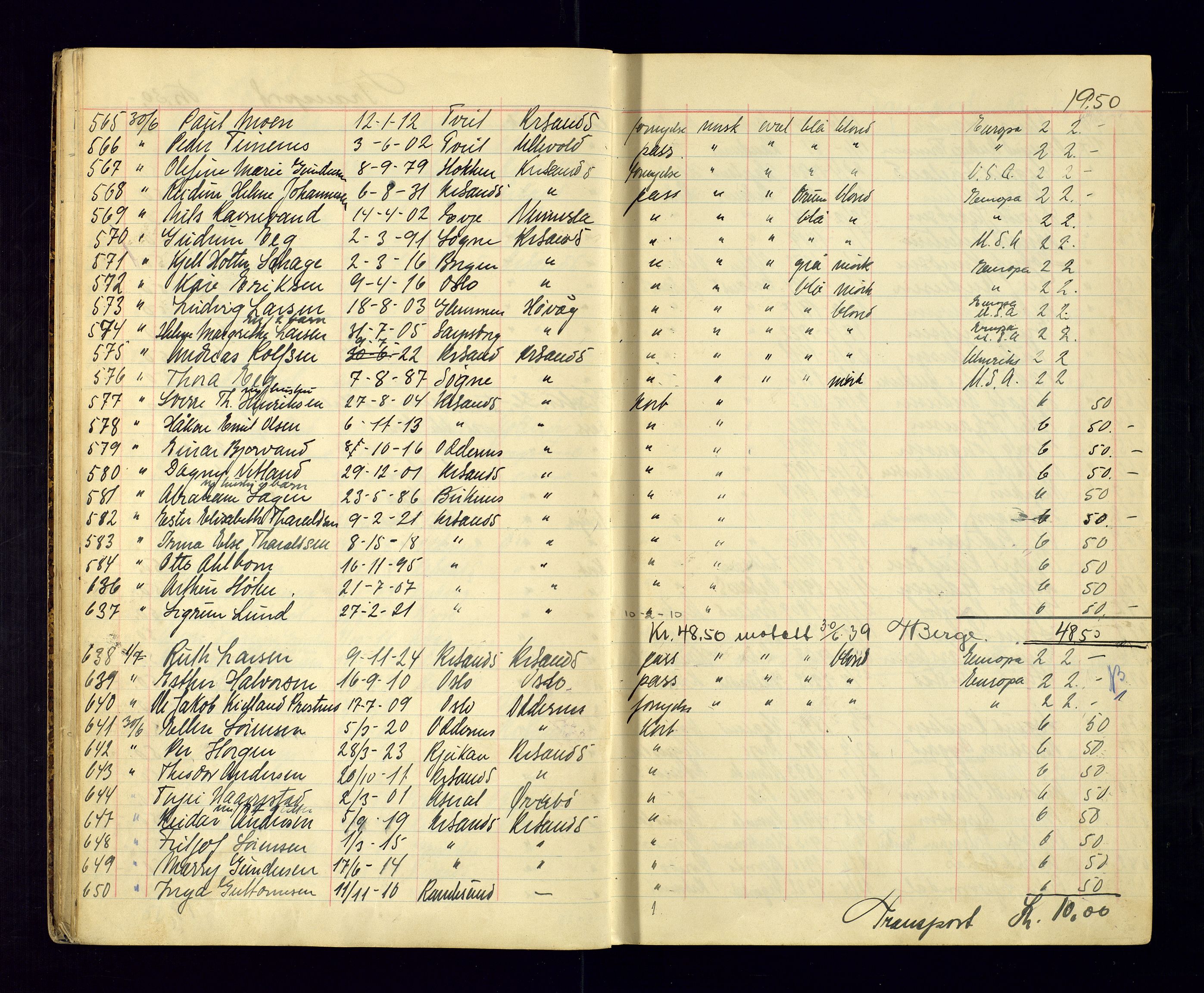 Kristiansand politikammer - 2, AV/SAK-1243-0009/K/Ka/Kaa/L0536: Passprotokoll, 1939-1945, s. 12