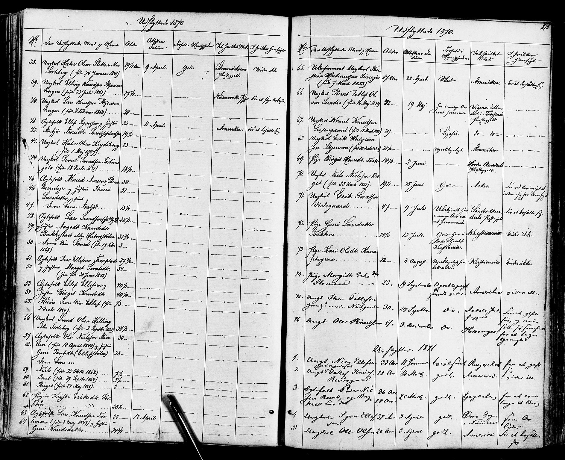 Ål kirkebøker, AV/SAKO-A-249/F/Fa/L0007: Ministerialbok nr. I 7, 1865-1881, s. 275