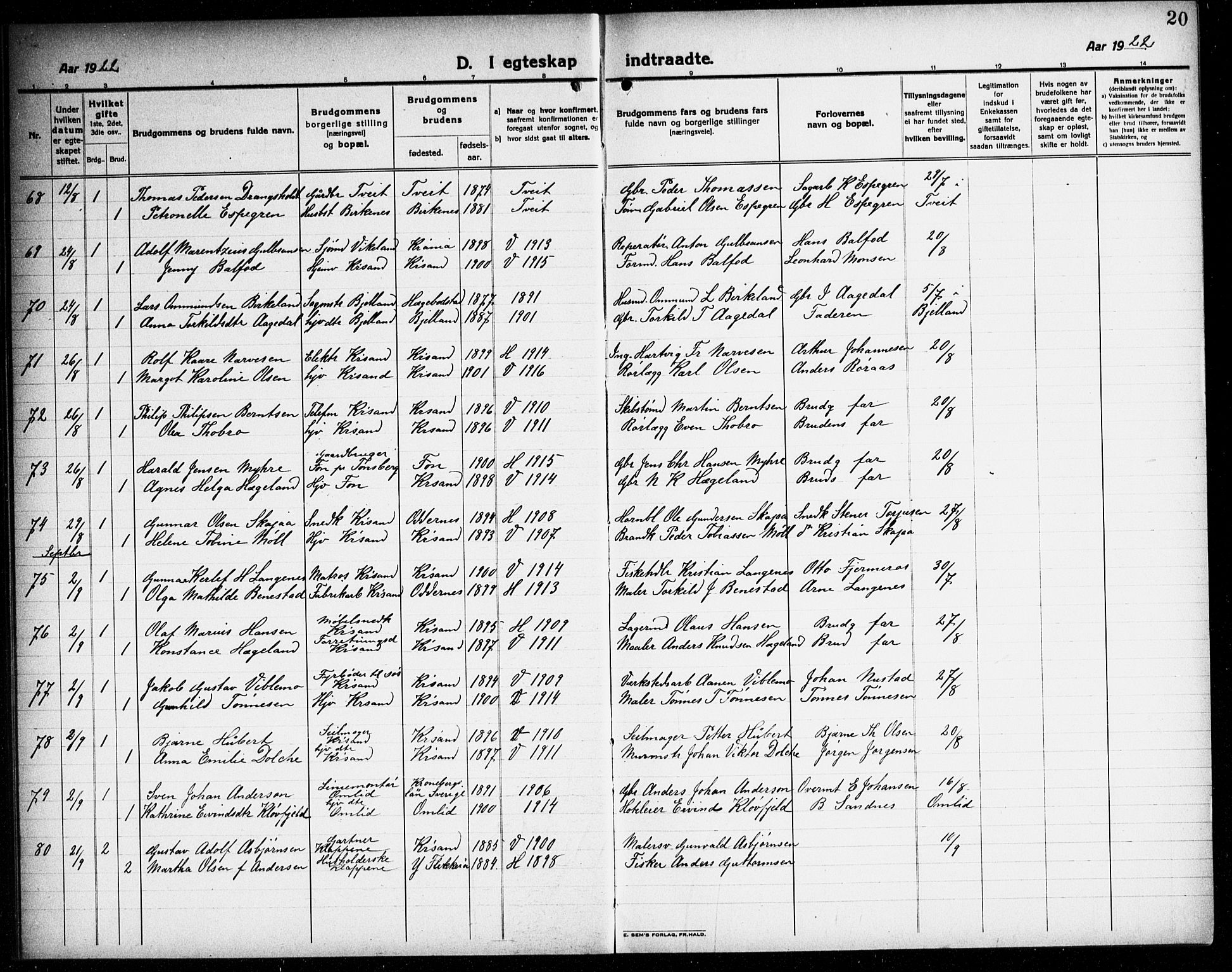 Kristiansand domprosti, AV/SAK-1112-0006/F/Fb/L0023: Klokkerbok nr. B 23, 1921-1937, s. 20