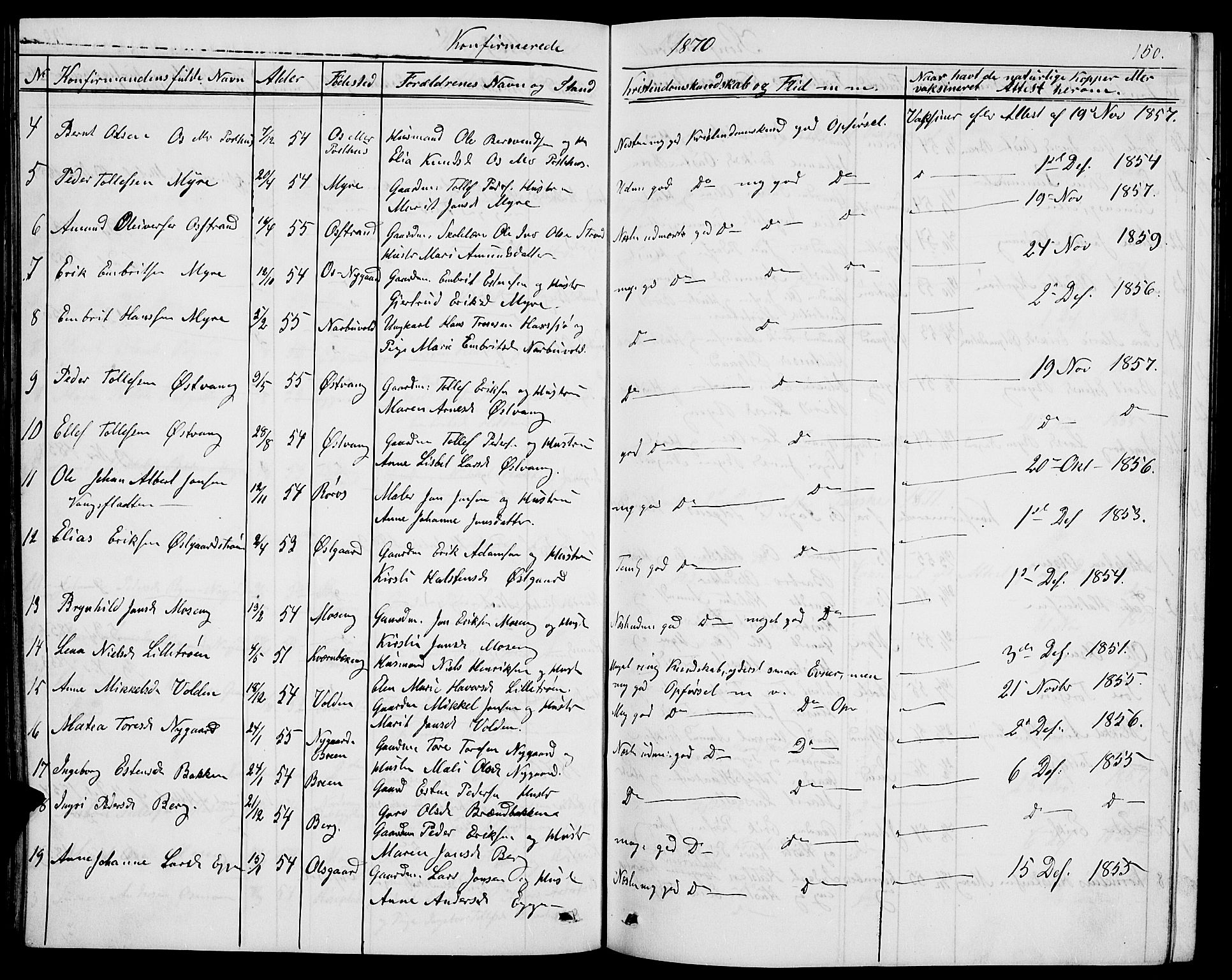 Tolga prestekontor, AV/SAH-PREST-062/L/L0004: Klokkerbok nr. 4, 1845-1887, s. 150