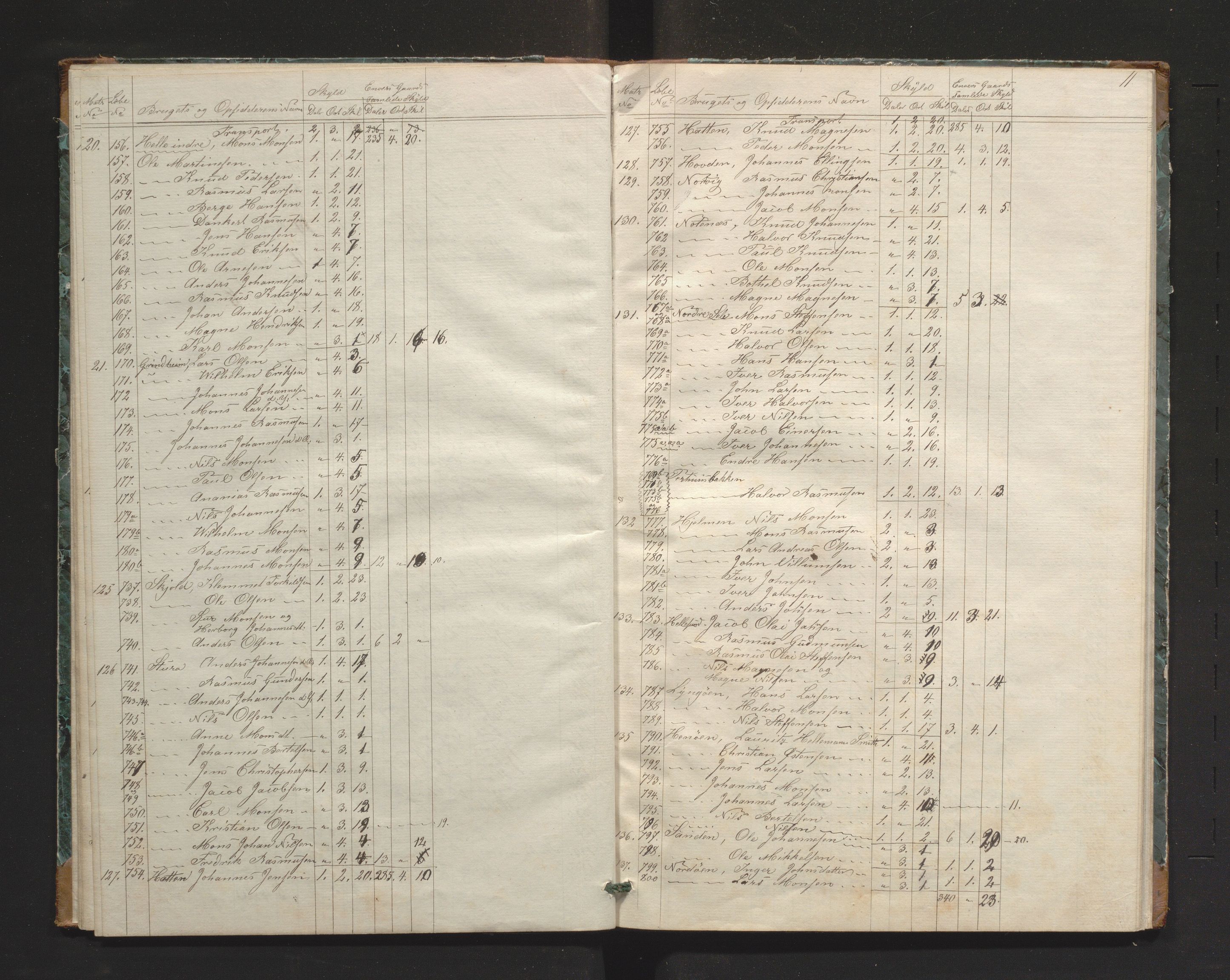 Manger kommune. Herredskommisjonen av 1863, IKAH/1261-181/A/Aa/L0001: Møtebok for Manger herredskommisjon, 1864-1870