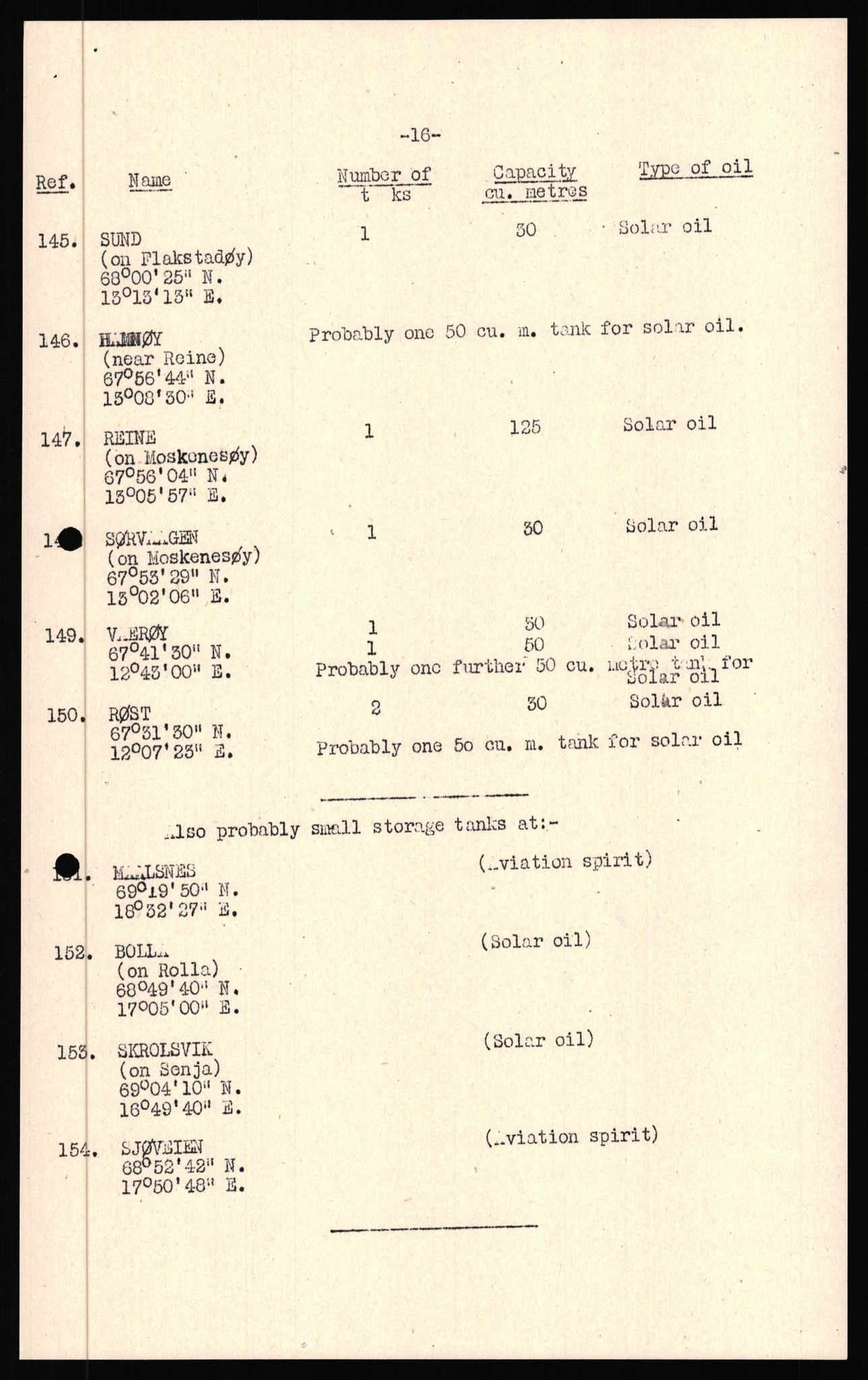 Forsvaret, Forsvarets overkommando II, AV/RA-RAFA-3915/D/Dd/L0022: Troms 2, 1942-1945, s. 435