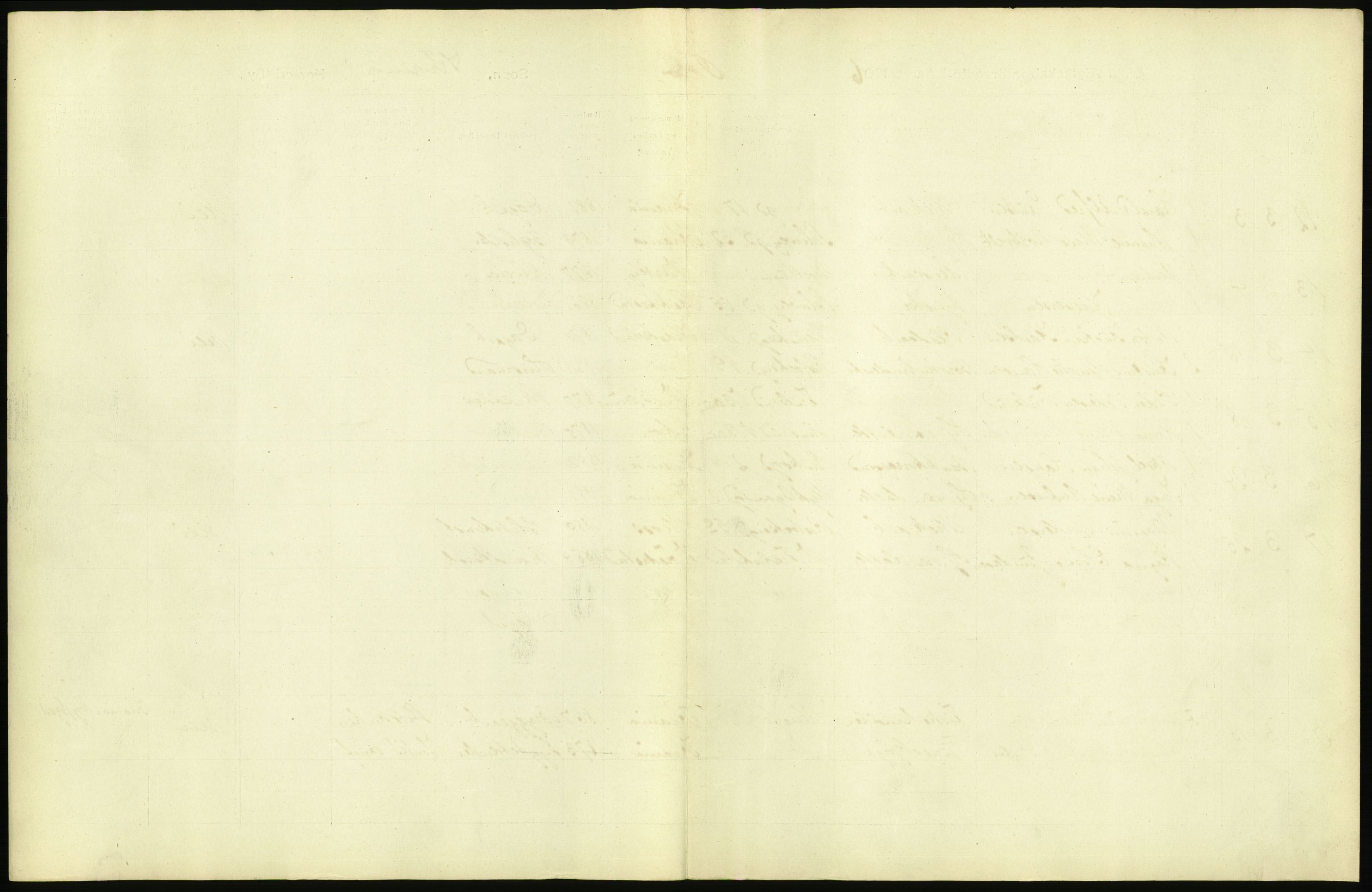 Statistisk sentralbyrå, Sosiodemografiske emner, Befolkning, AV/RA-S-2228/D/Df/Dfa/Dfad/L0008: Kristiania: Gifte, 1906, s. 5