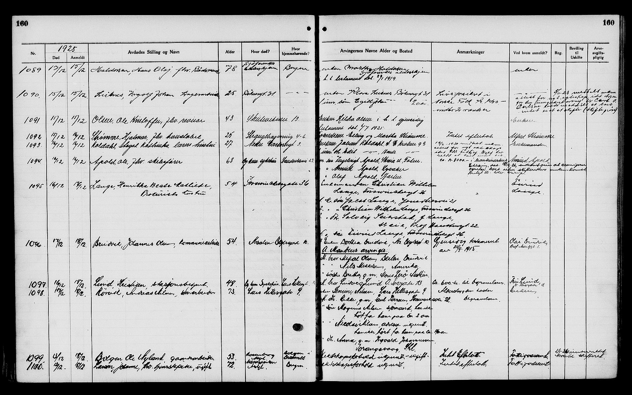 Byfogd og Byskriver i Bergen, AV/SAB-A-3401/06/06Na/L0015: Dødsfallsjournaler, 1924-1927, s. 160