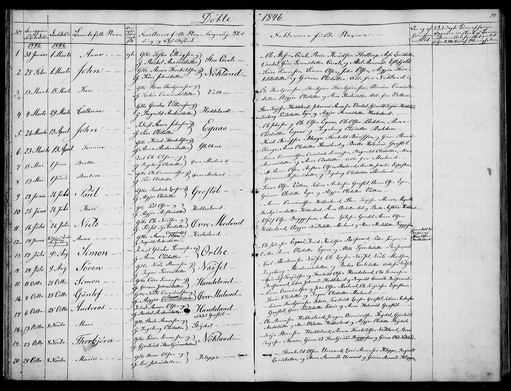 Hægebostad sokneprestkontor, AV/SAK-1111-0024/F/Fa/Fab/L0002: Ministerialbok nr. A 2, 1836-1872, s. 25