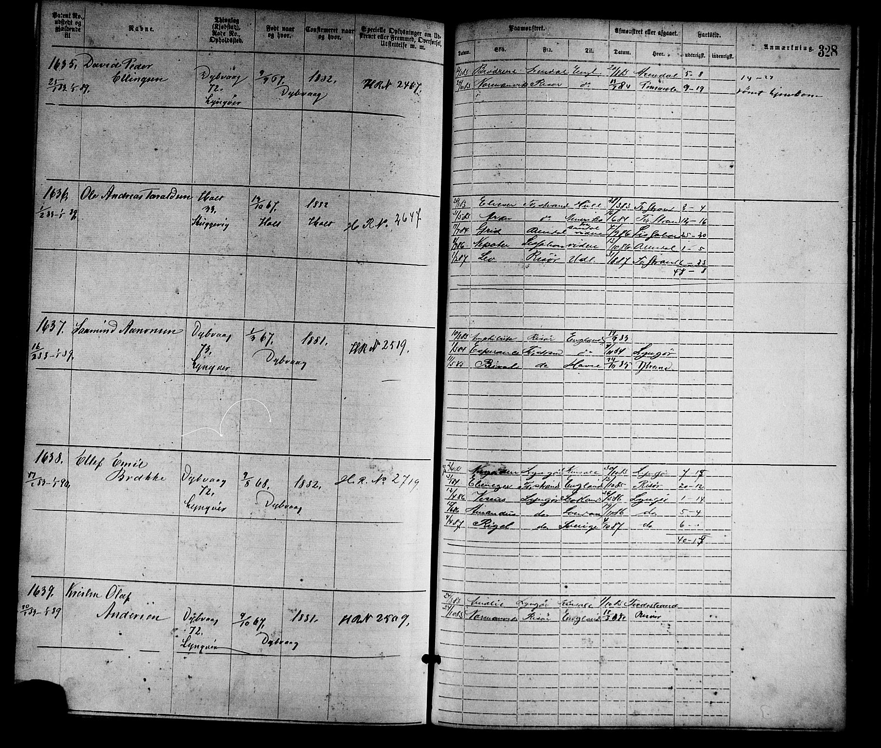 Tvedestrand mønstringskrets, SAK/2031-0011/F/Fa/L0001: Annotasjonsrulle nr 1-1905 med register, R-1, 1866-1886, s. 354
