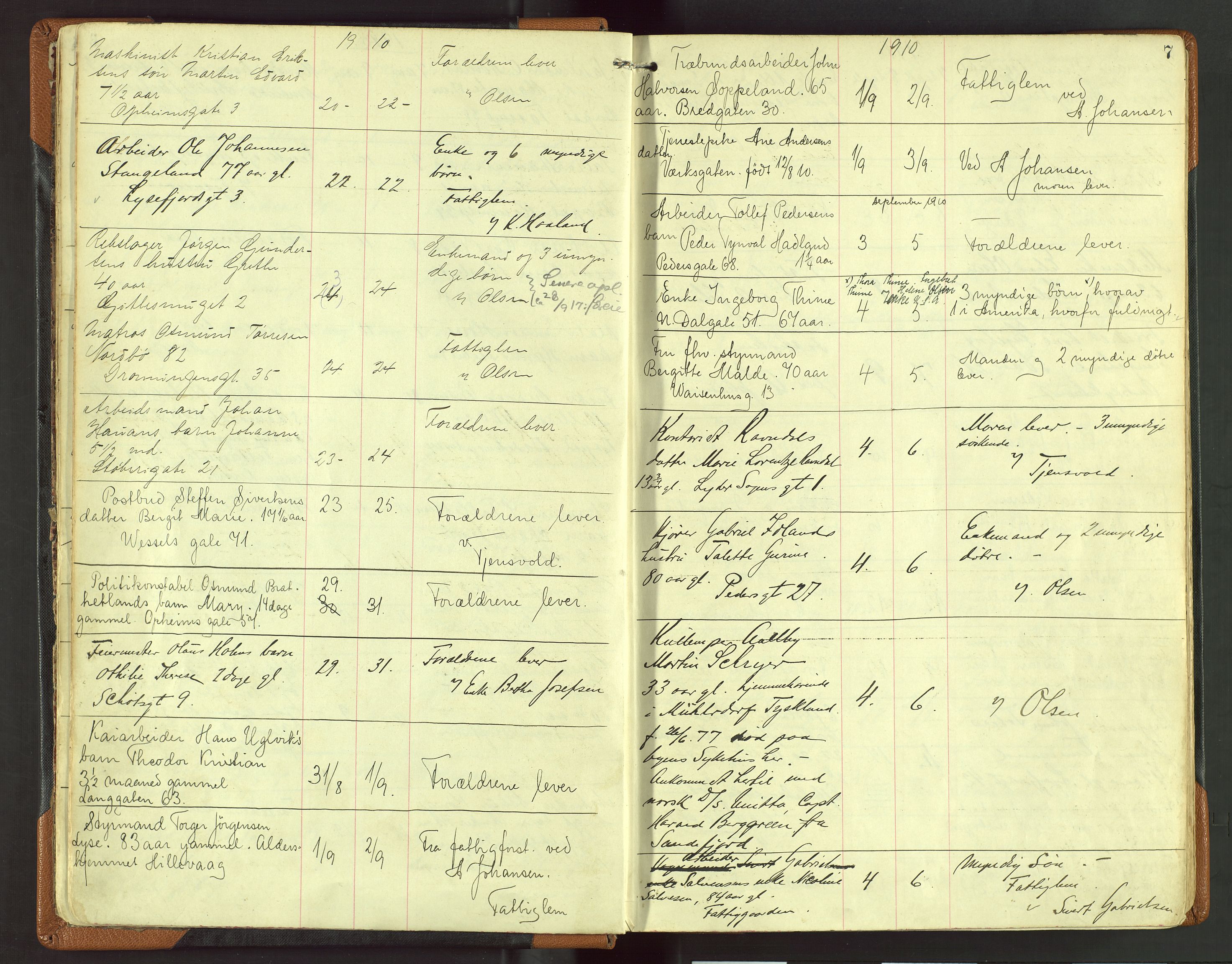 Stavanger skifteforvalter, AV/SAST-A-101412/001/5/52/52B/L0004: Dødsfallsprotokoll, 1910-1918, s. 7