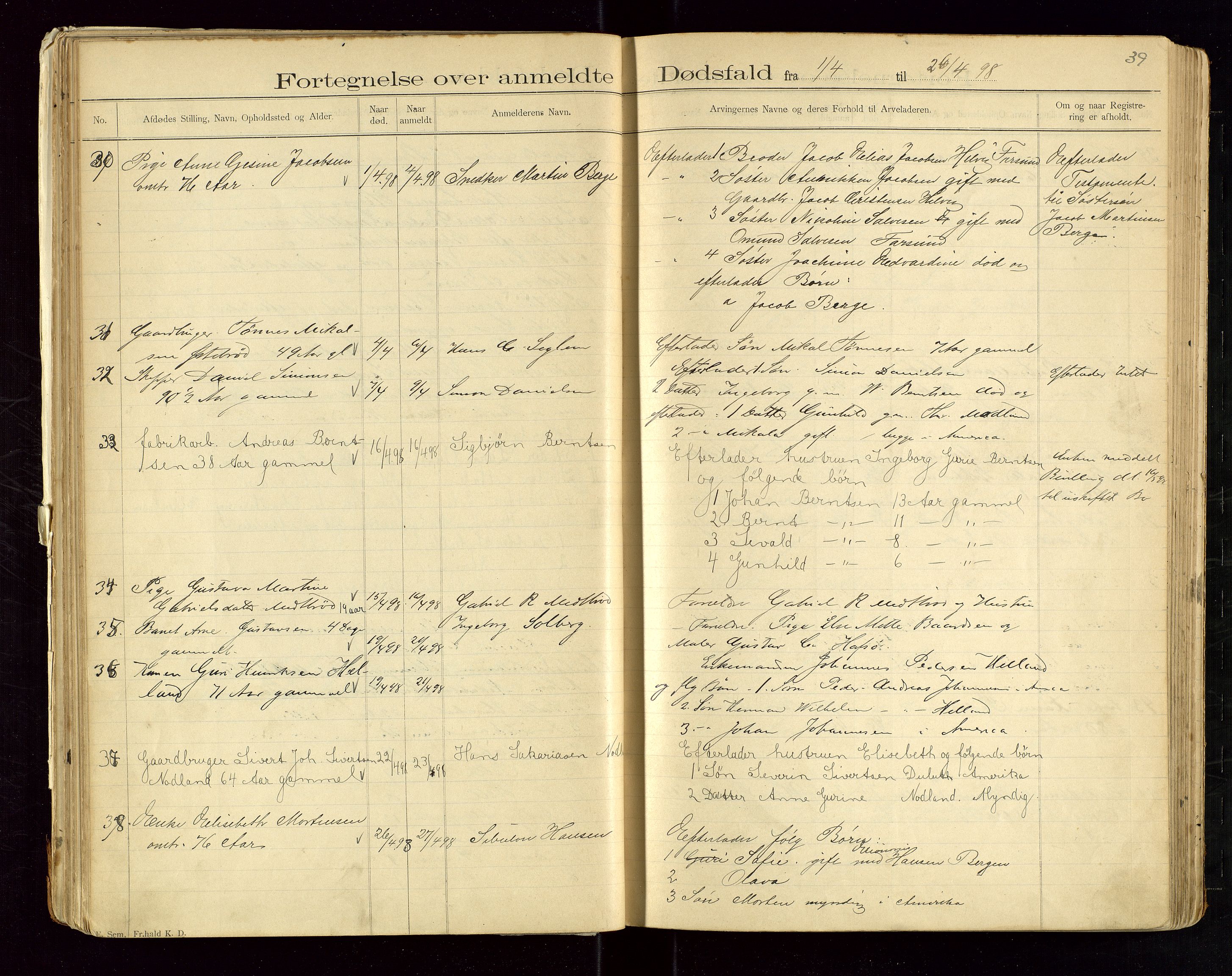 Eigersund lensmannskontor, AV/SAST-A-100171/Gga/L0004: "Dødsfalds-Protokol" m/alfabetisk navneregister, 1895-1905, s. 39