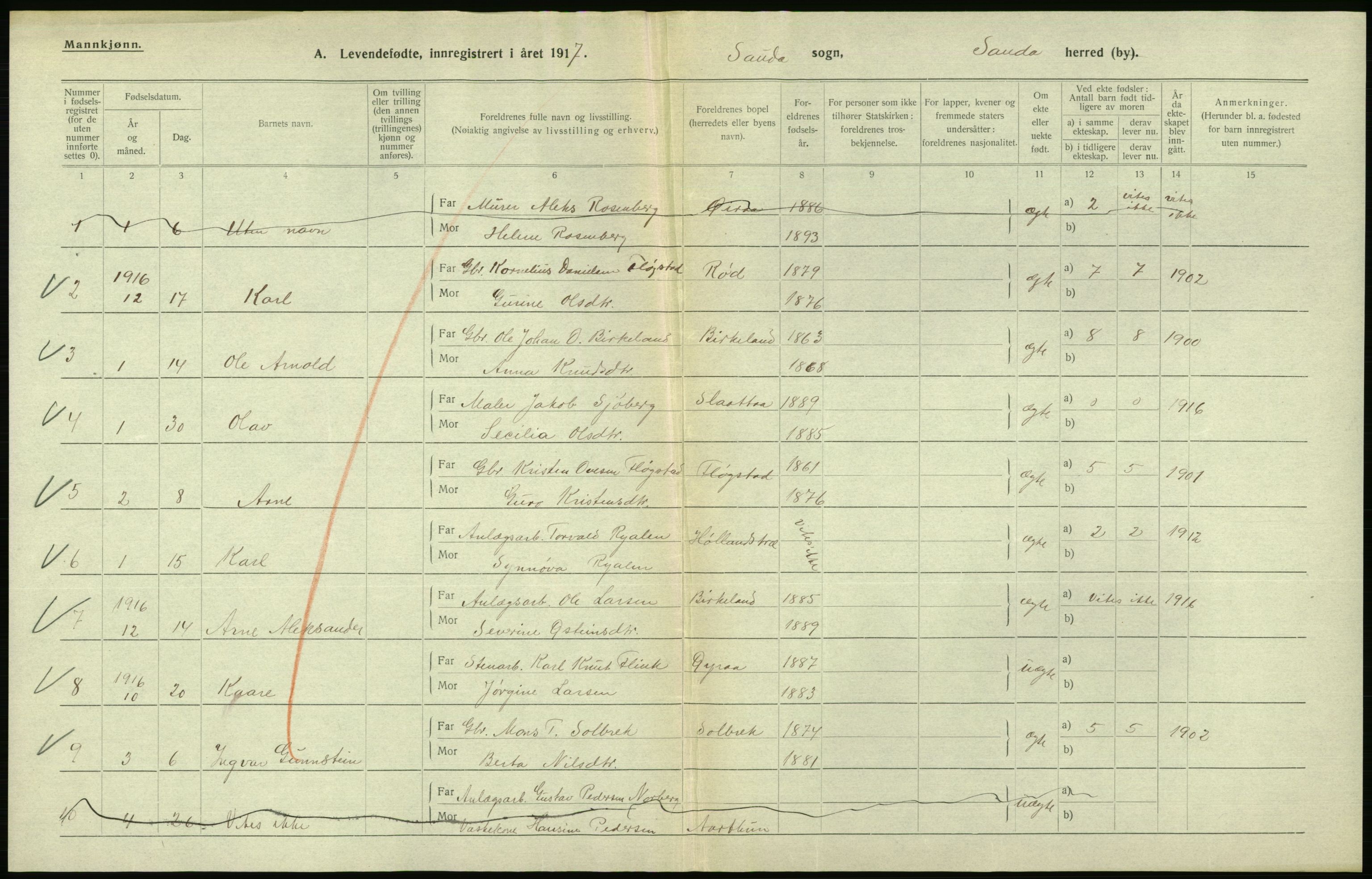 Statistisk sentralbyrå, Sosiodemografiske emner, Befolkning, RA/S-2228/D/Df/Dfb/Dfbg/L0033: Stavanger amt: Døde, dødfødte. Bygder og byer., 1917, s. 582