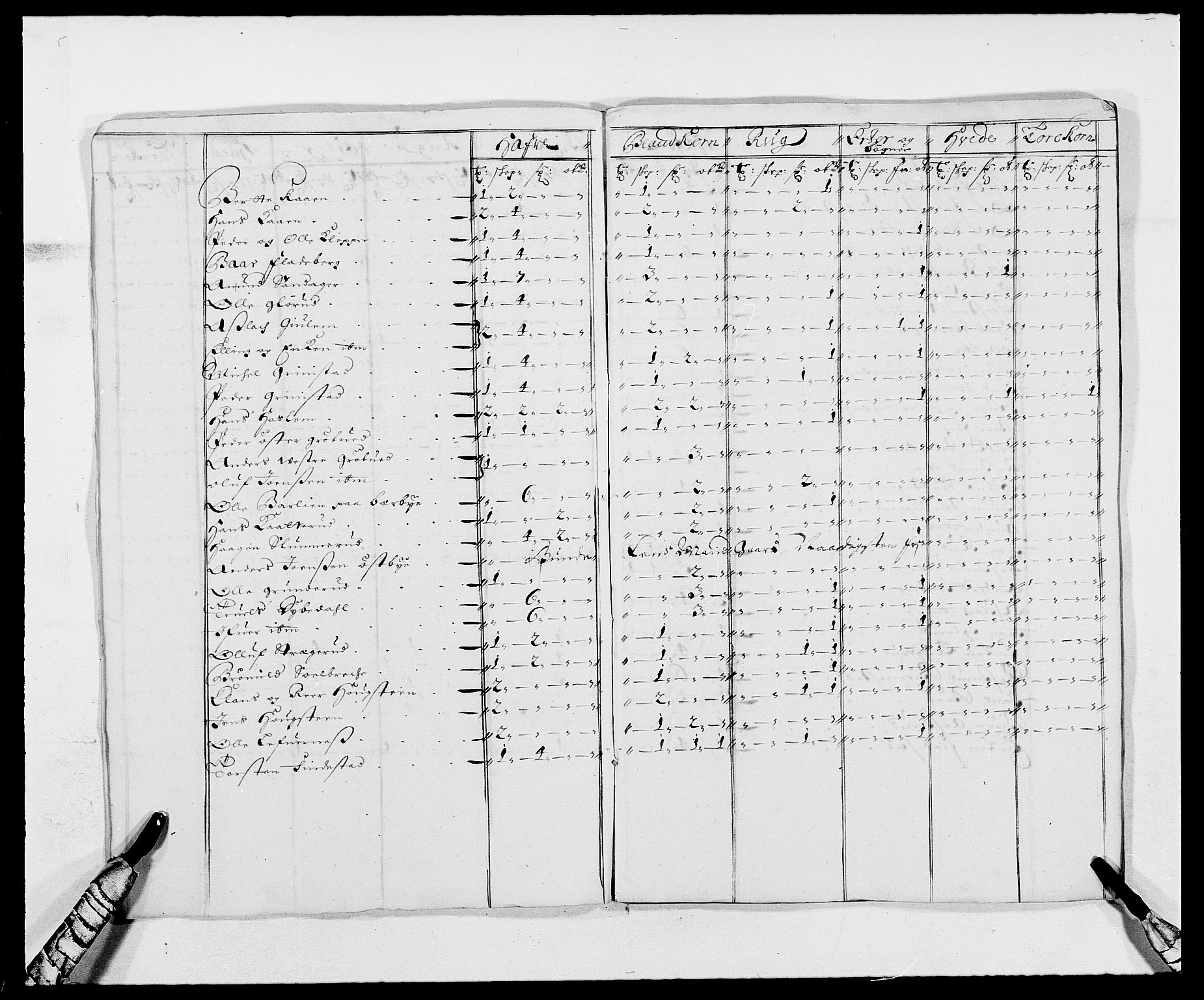 Rentekammeret inntil 1814, Reviderte regnskaper, Fogderegnskap, AV/RA-EA-4092/R05/L0277: Fogderegnskap Rakkestad, 1689-1690, s. 6