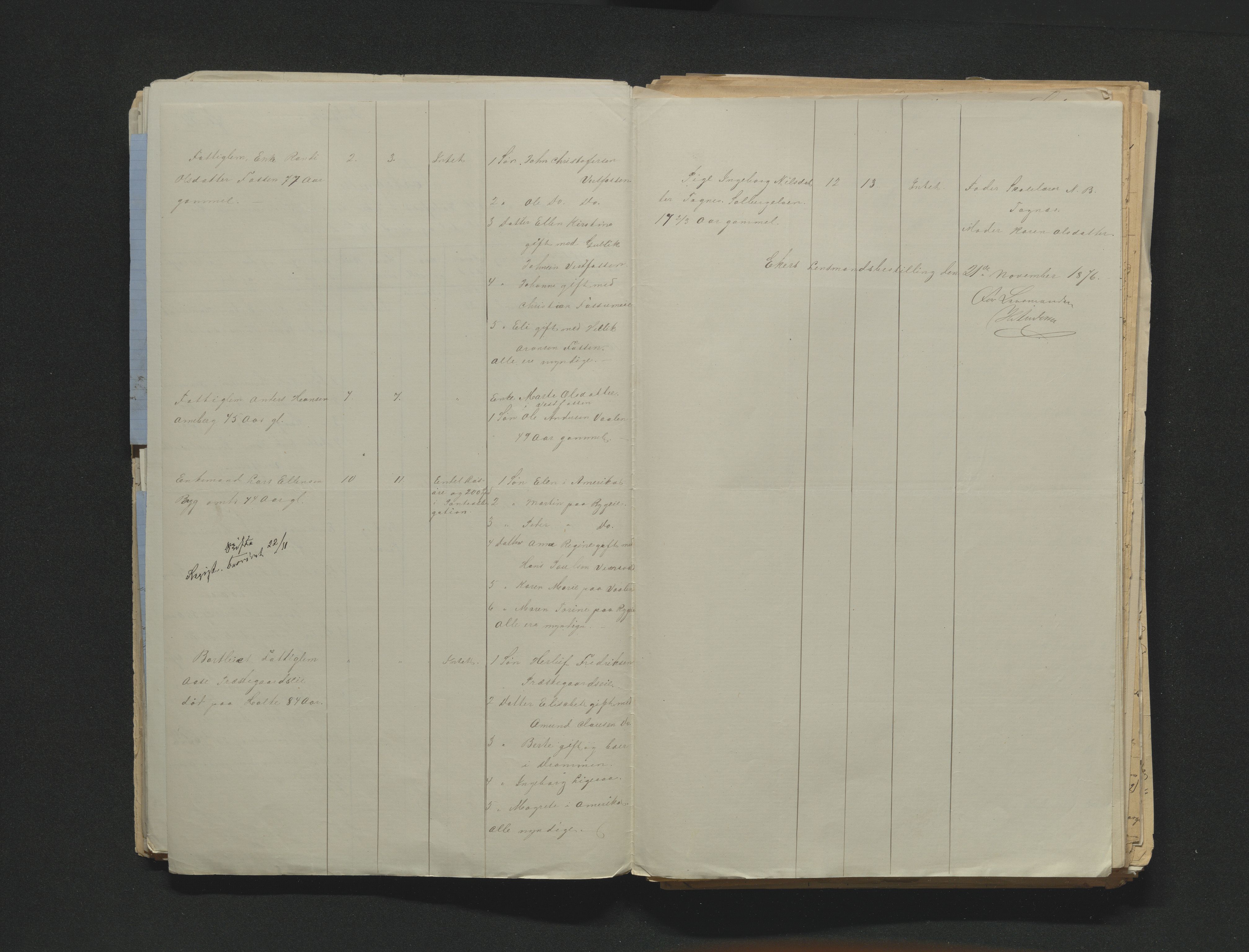 Eiker, Modum og Sigdal sorenskriveri, AV/SAKO-A-123/H/Ha/Hab/L0014: Dødsfallsmeldinger, 1874-1877, s. 398