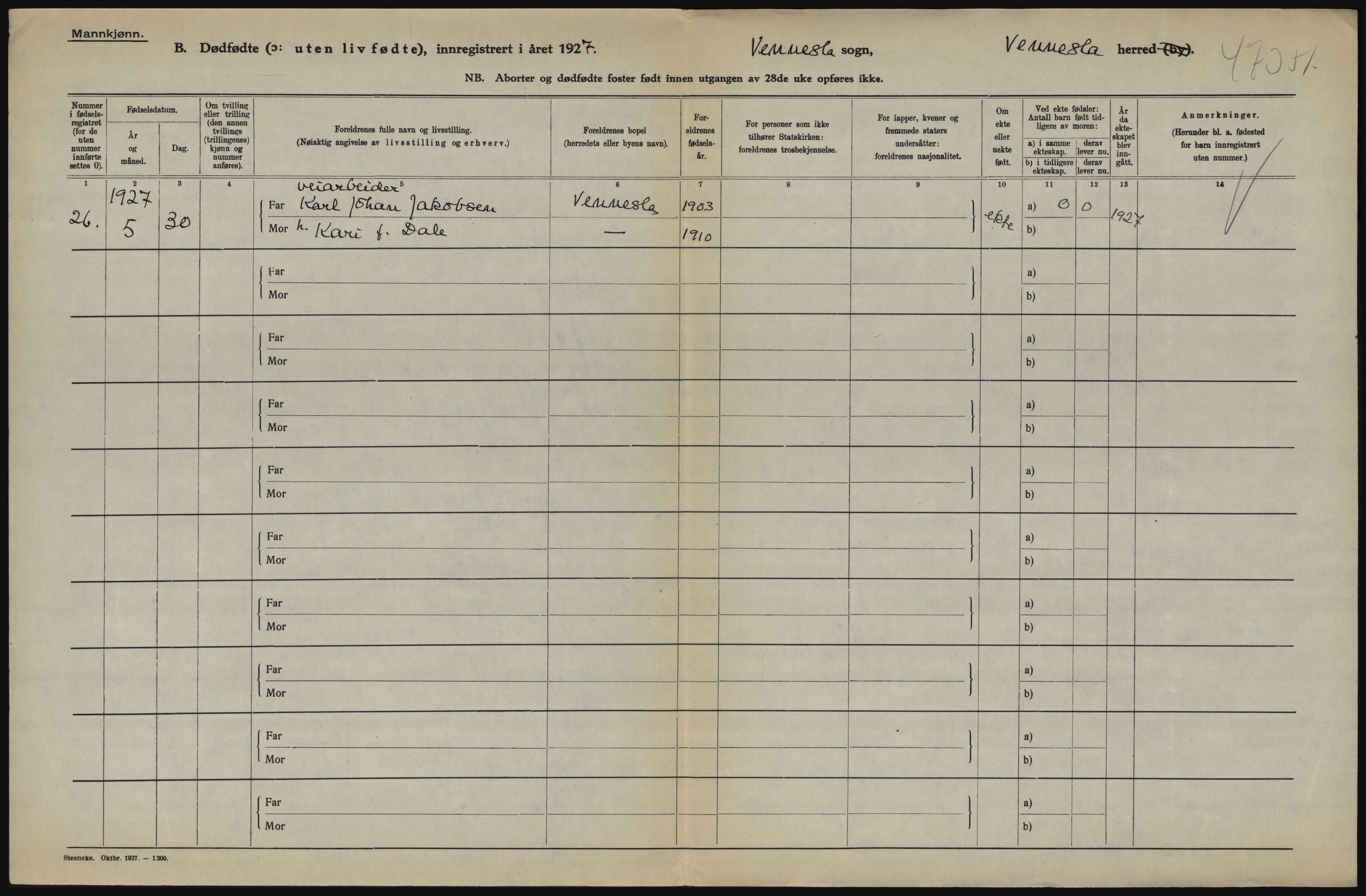 Statistisk sentralbyrå, Sosiodemografiske emner, Befolkning, AV/RA-S-2228/D/Df/Dfc/Dfcg/L0022: Vest-Agder fylke: Levendefødte menn og kvinner, gifte, døde, dødfødte. bygder og byer., 1927, s. 510