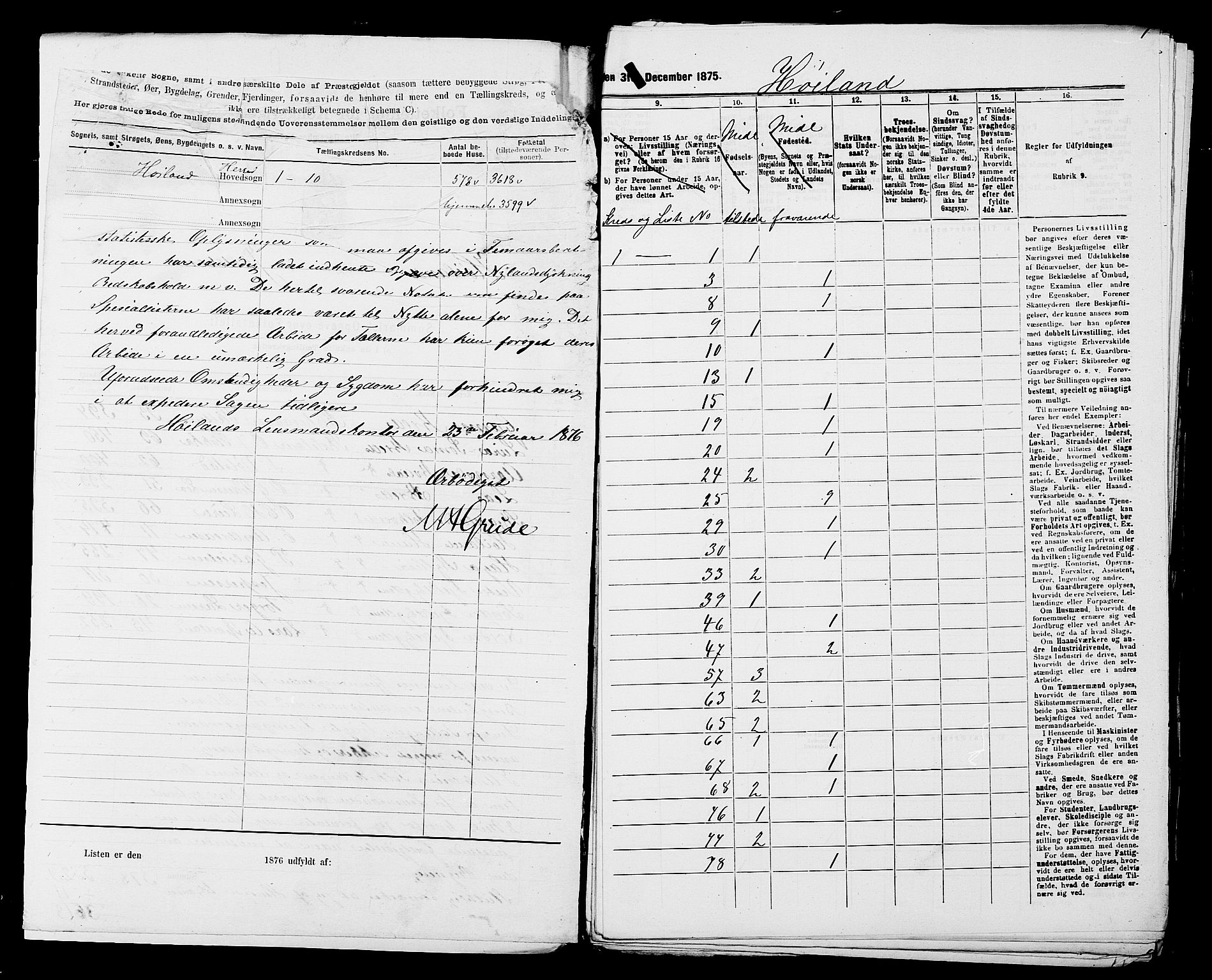 SAST, Folketelling 1875 for 1123L Høyland prestegjeld, Høyland sokn, 1875, s. 4